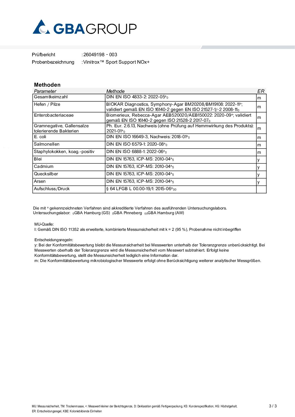 SCHWERMETALLE/MIKROBIOLOGIE SCHWERMETALLE/MIKROBIOLOGIE