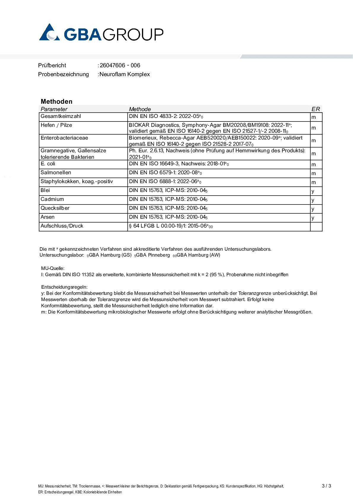 SCHWERMETALLE/MIKROBIOLOGIE SCHWERMETALLE/MIKROBIOLOGIE