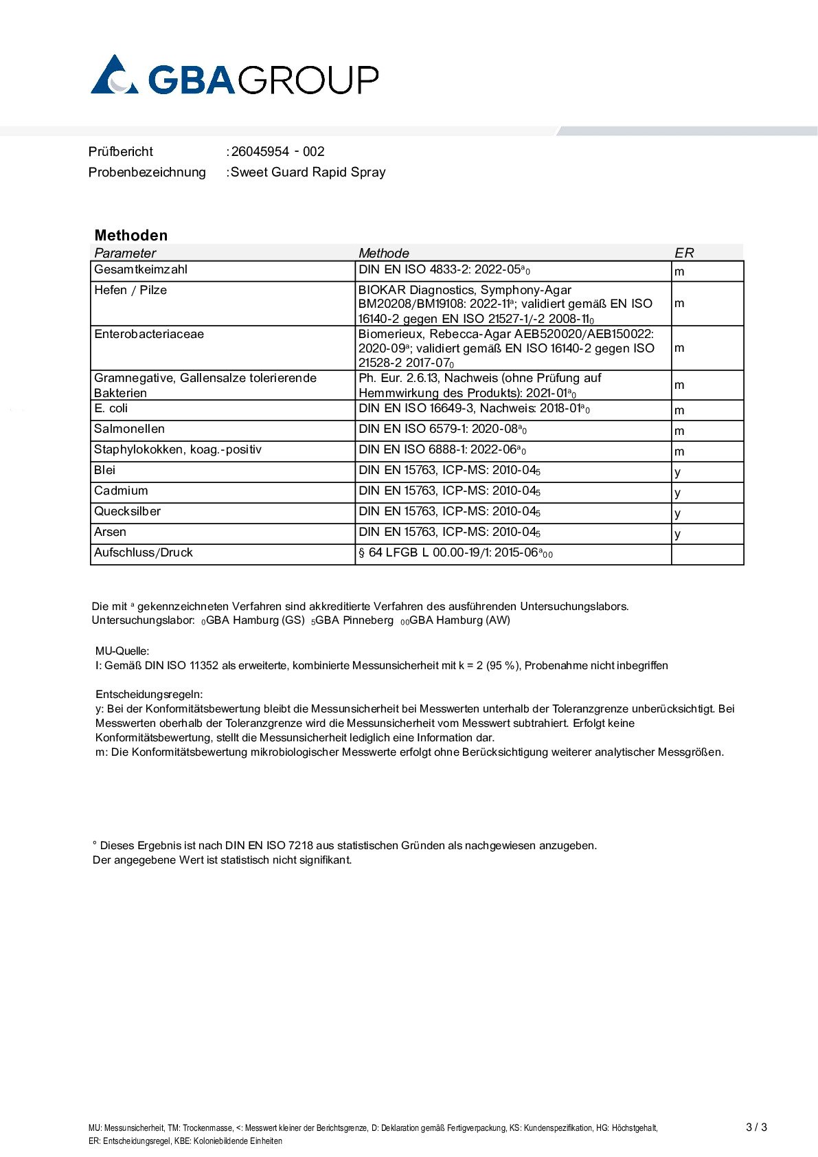 HEAVY METALS/MICROBIOLOGY HEAVY METALS/MICROBIOLOGY