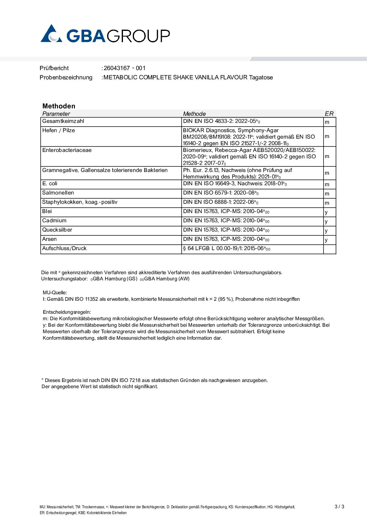 SCHWERMETALLE/MIKROBIOLOGIE SCHWERMETALLE/MIKROBIOLOGIE