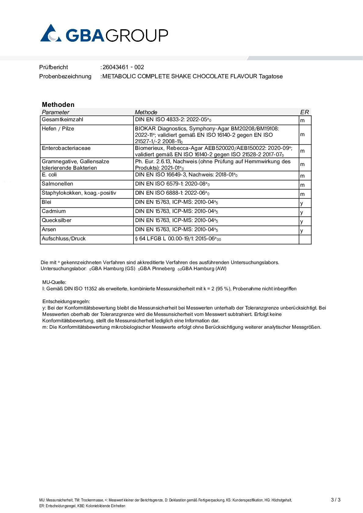 HEAVY METALS/MICROBIOLOGY