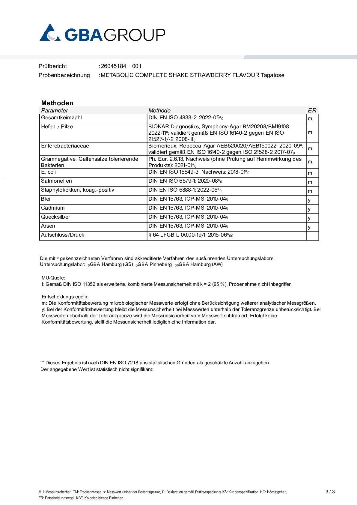 SCHWERMETALLE/MIKROBIOLOGIE SCHWERMETALLE/MIKROBIOLOGIE