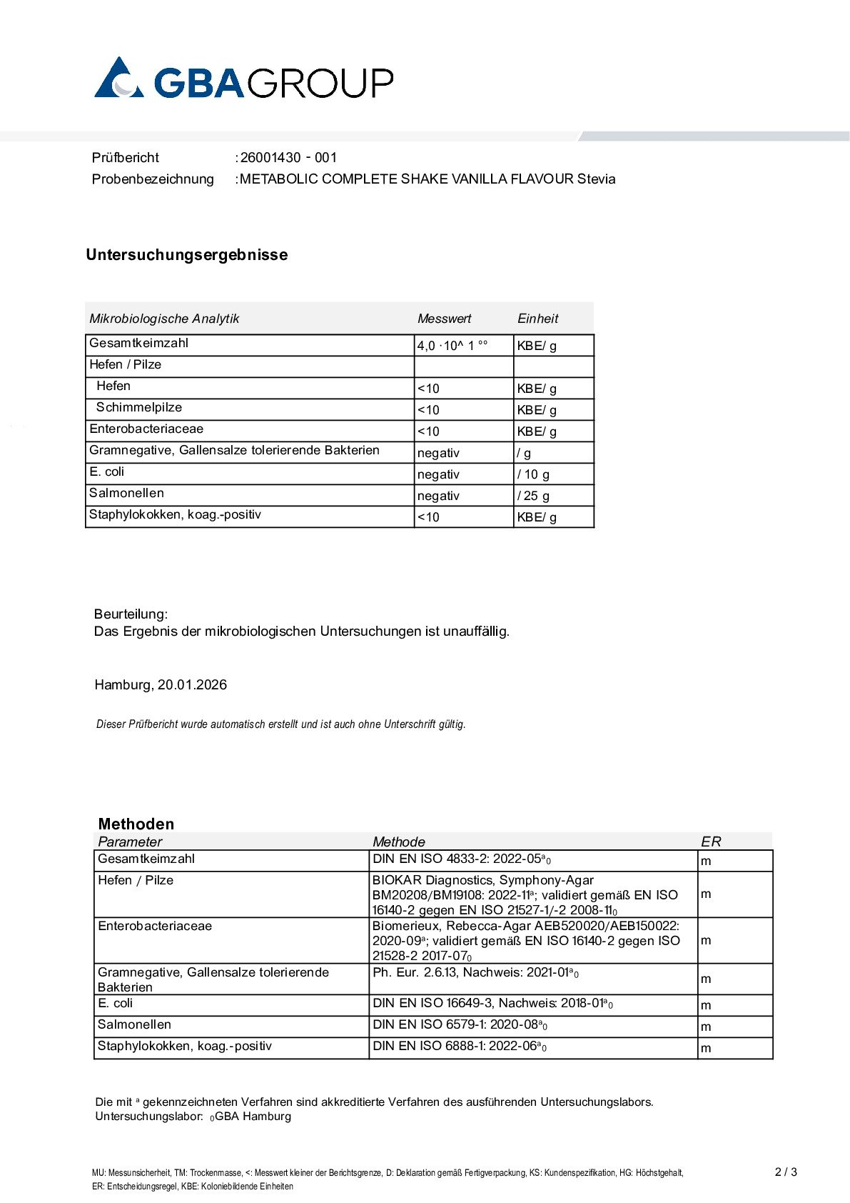 SCHWERMETALLE/MIKROBIOLOGIE SCHWERMETALLE/MIKROBIOLOGIE
