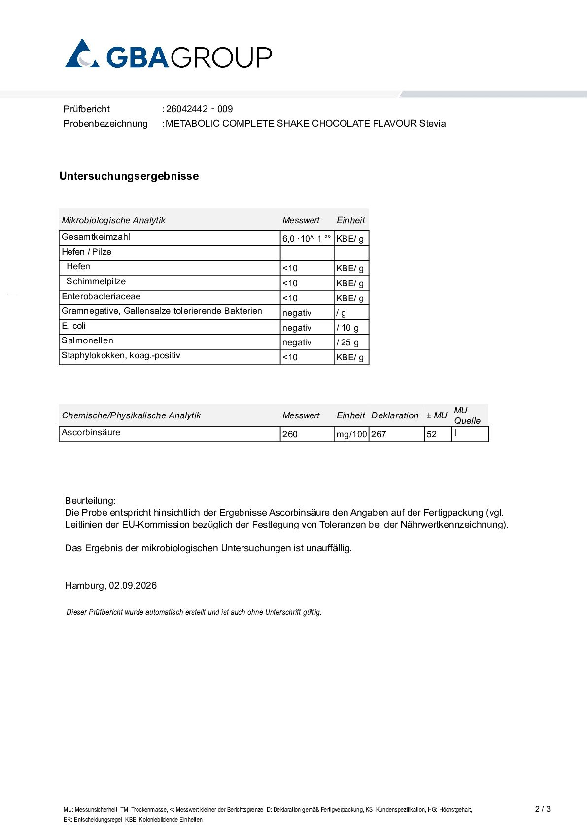 SCHWERMETALLE/MIKROBIOLOGIE SCHWERMETALLE/MIKROBIOLOGIE