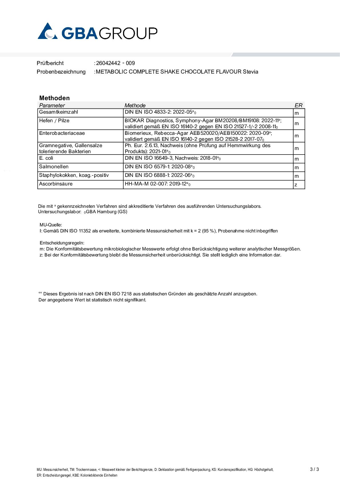 SCHWERMETALLE/MIKROBIOLOGIE SCHWERMETALLE/MIKROBIOLOGIE