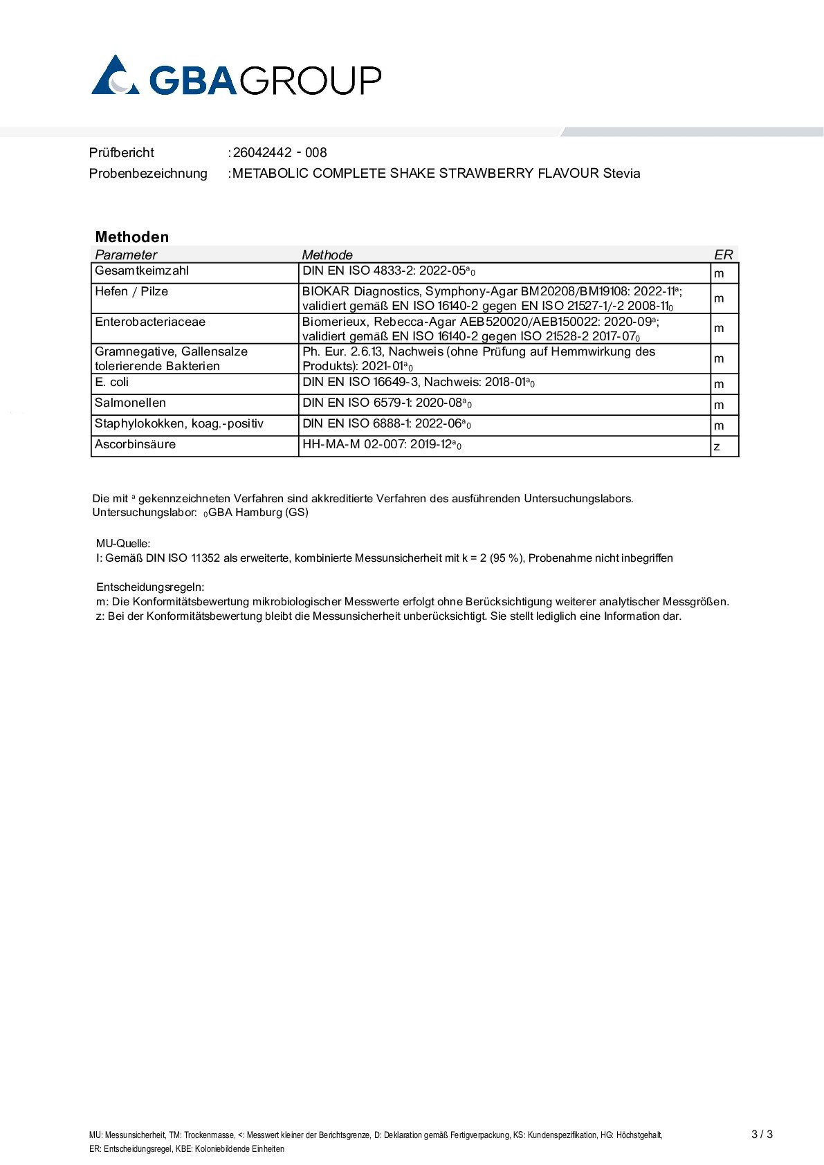ZWARE METALEN/MICROBIOLOGIE ZWARE METALEN/MICROBIOLOGIE