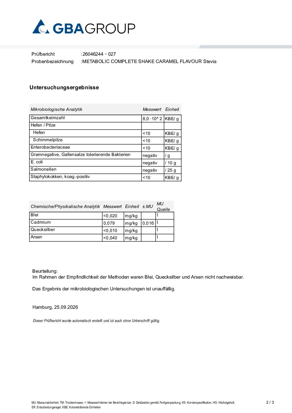 ZWARE METALEN/MICROBIOLOGIE