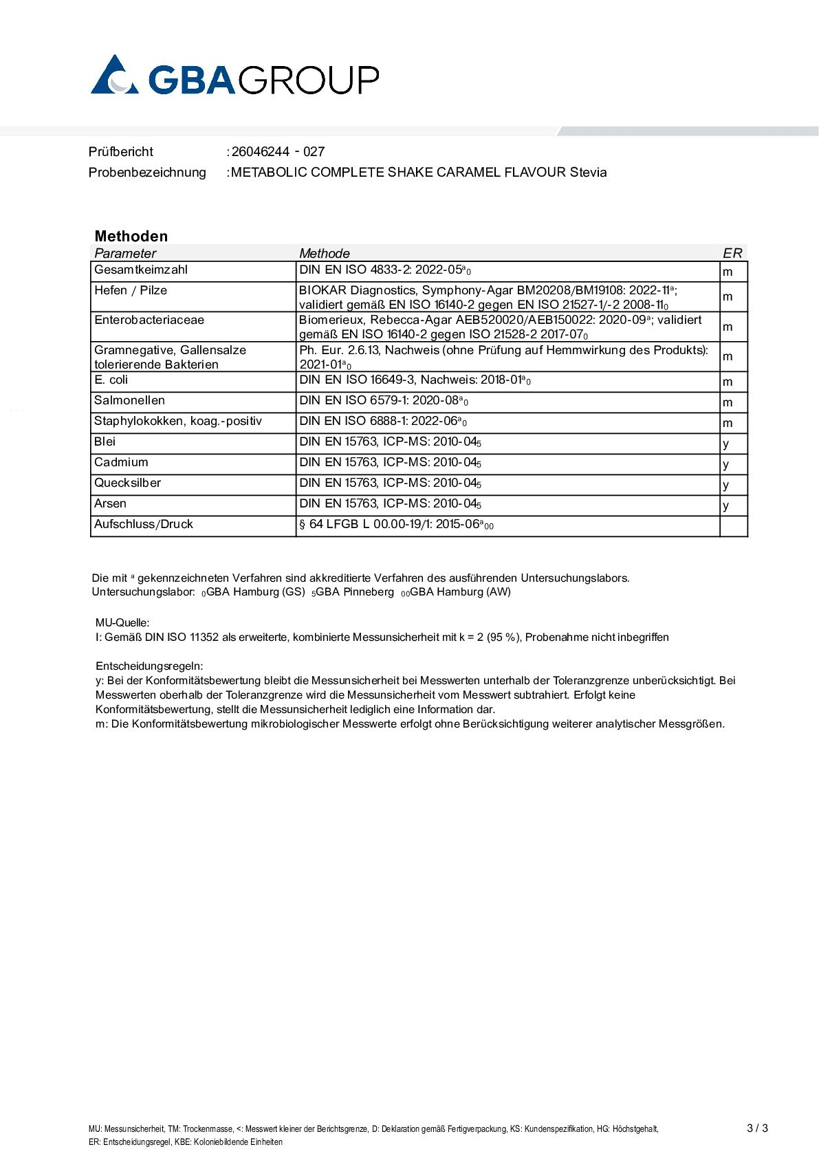 ZWARE METALEN/MICROBIOLOGIE