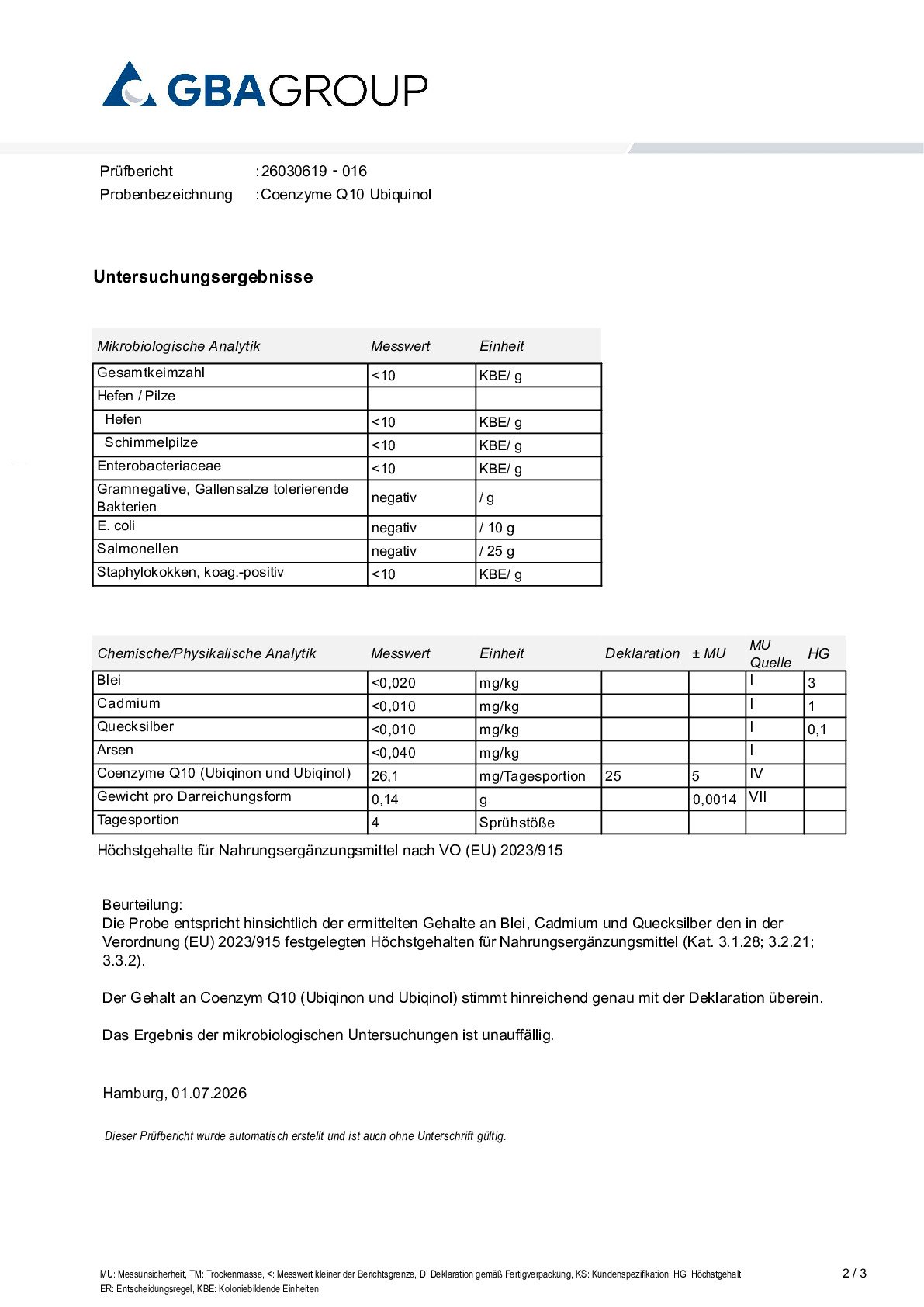 AKTIVE ZUTATEN/SCHWERMETALLE/MIKROBIOLOGIE AKTIVE ZUTATEN/SCHWERMETALLE/MIKROBIOLOGIE