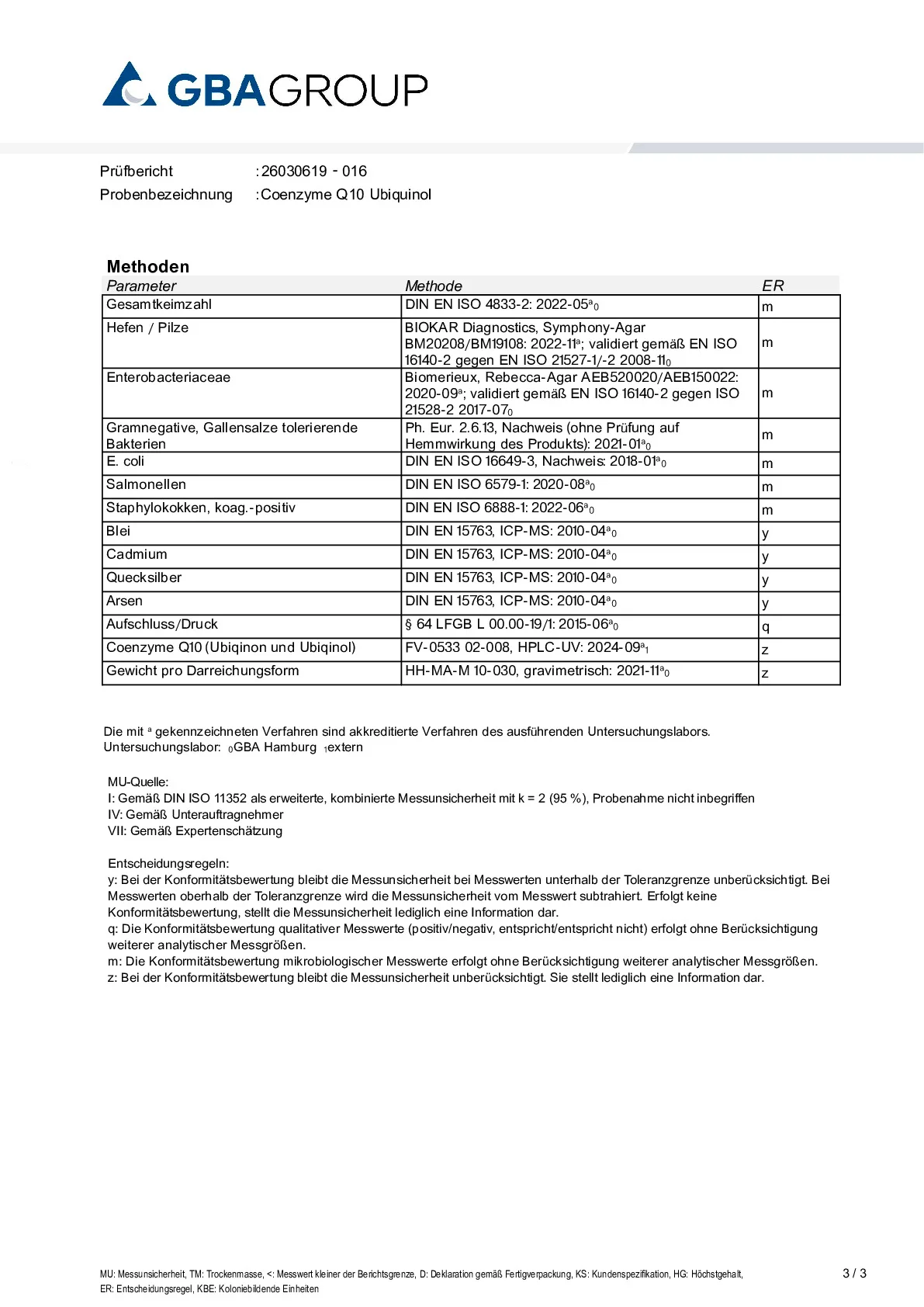 AKTIVE ZUTATEN/SCHWERMETALLE/MIKROBIOLOGIE AKTIVE ZUTATEN/SCHWERMETALLE/MIKROBIOLOGIE