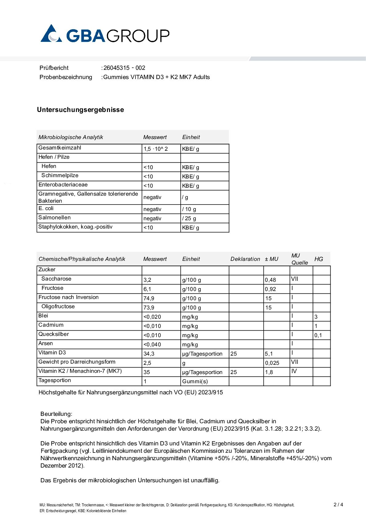 PRINCIPES ACTIFS/MÉTAUX LOURDS/MICROBIOLOGIE PRINCIPES ACTIFS/MÉTAUX LOURDS/MICROBIOLOGIE