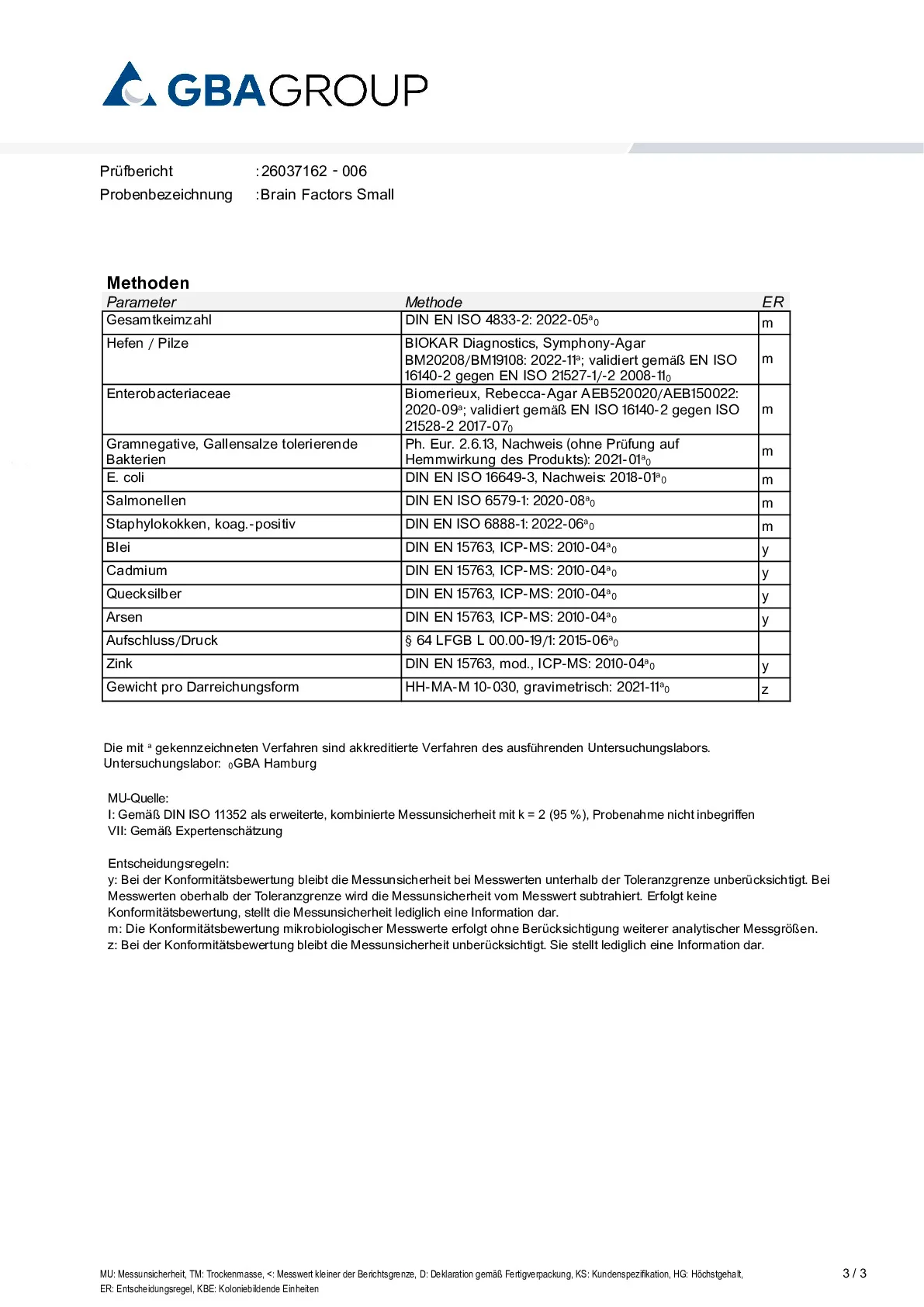 ACTIVE INGREDIENT/HEAVY METALS/MICROBIOLOGY ACTIVE INGREDIENT/HEAVY METALS/MICROBIOLOGY