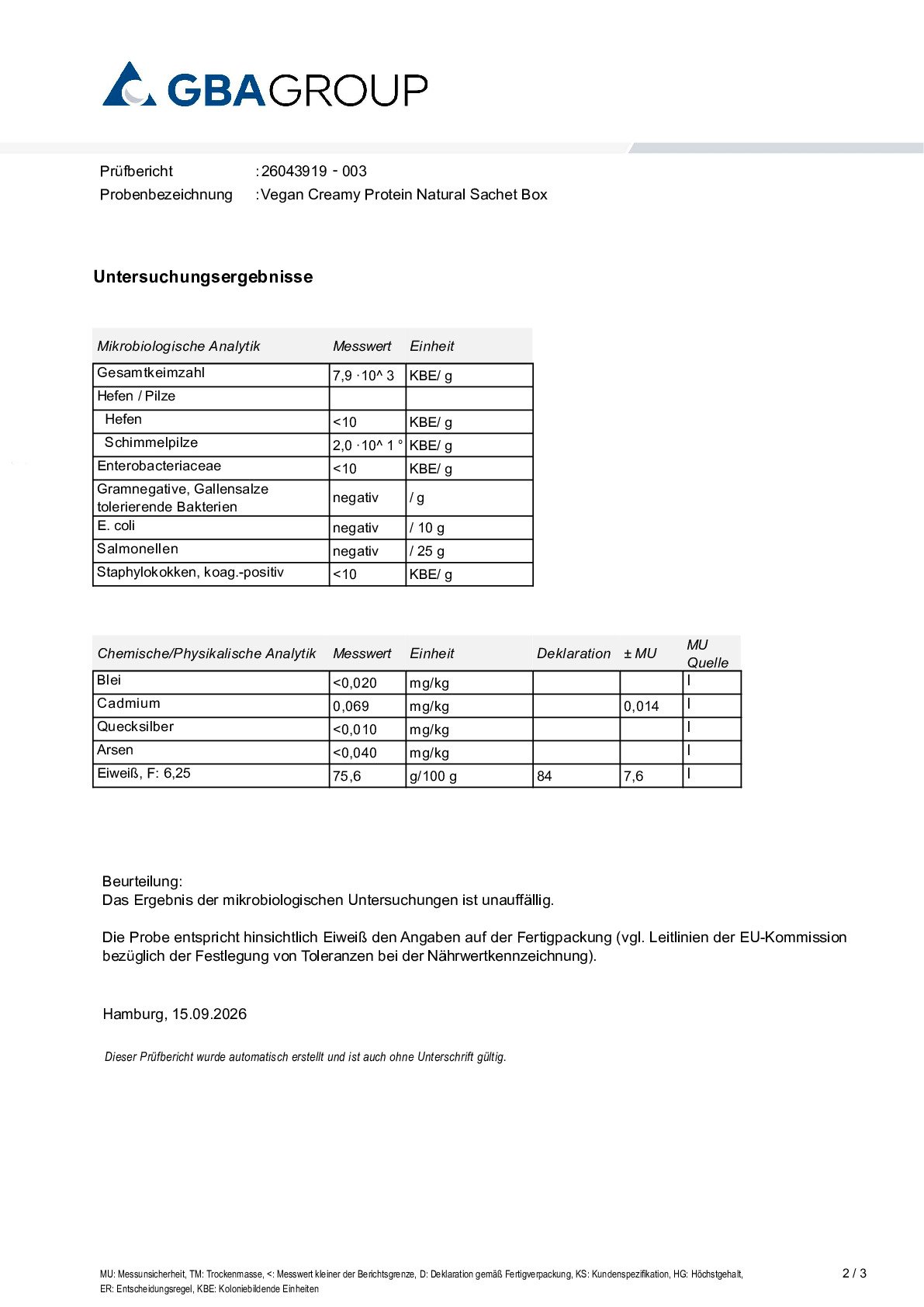 AKTIVER ZUTATEN/SCHWERMETALLE/MIKROBIOLOGIE AKTIVER ZUTATEN/SCHWERMETALLE/MIKROBIOLOGIE