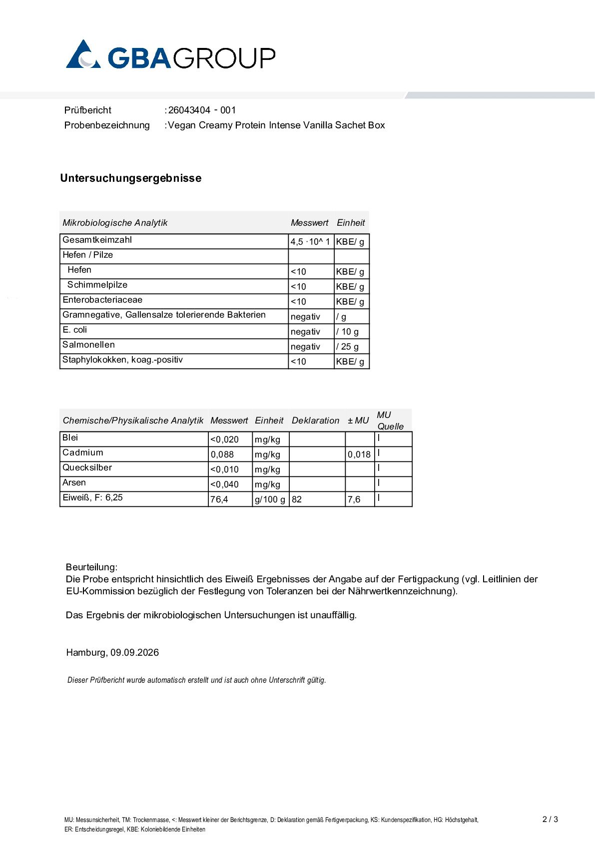 PRINCIPES ACTIFS/MÉTAUX LOURDS/MICROBIOLOGIE