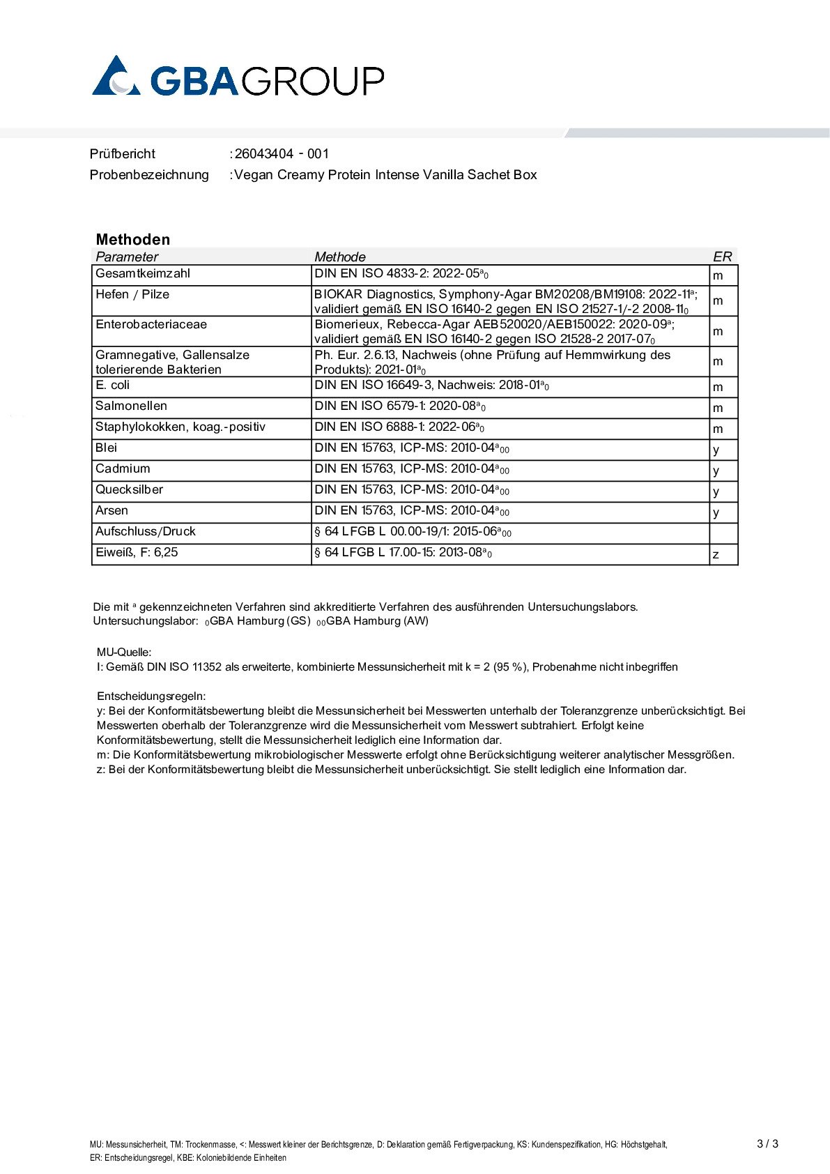 PRINCIPES ACTIFS/MÉTAUX LOURDS/MICROBIOLOGIE