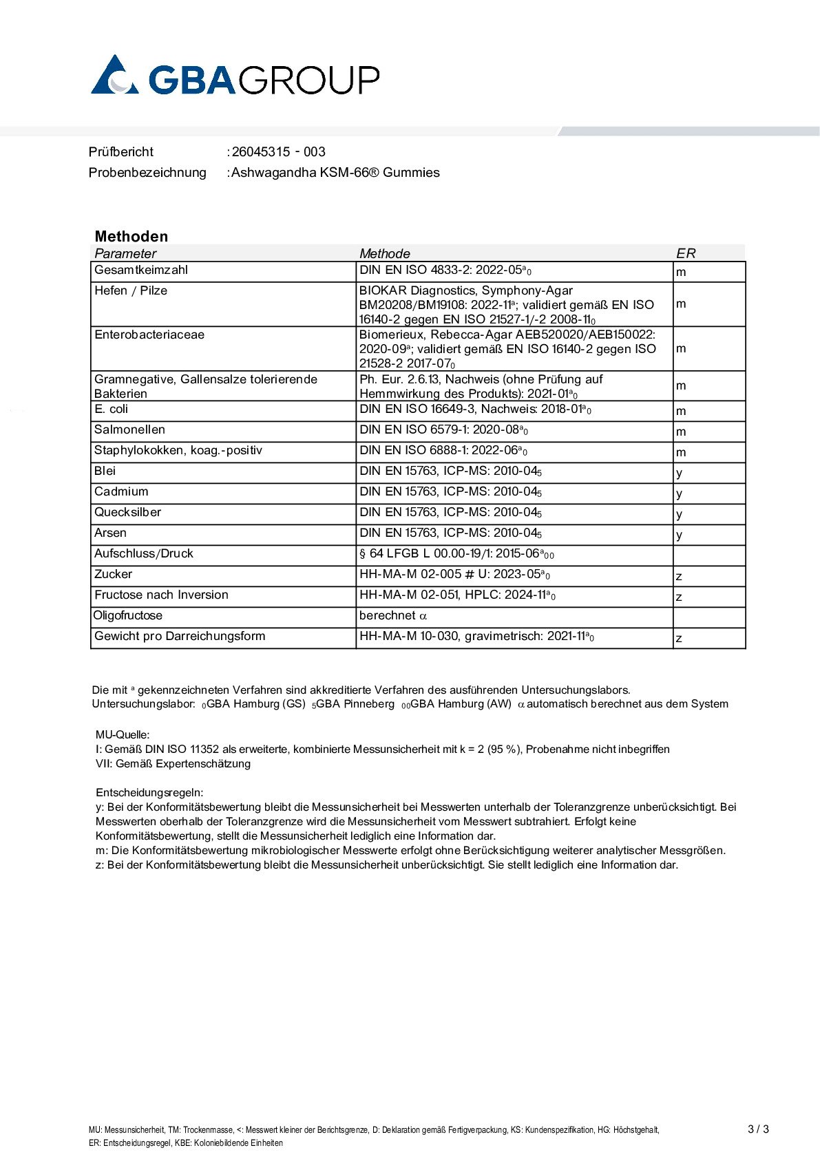 PRINCIPI ATTIVI/METALLI PESANTI/MICROBIOLOGIA