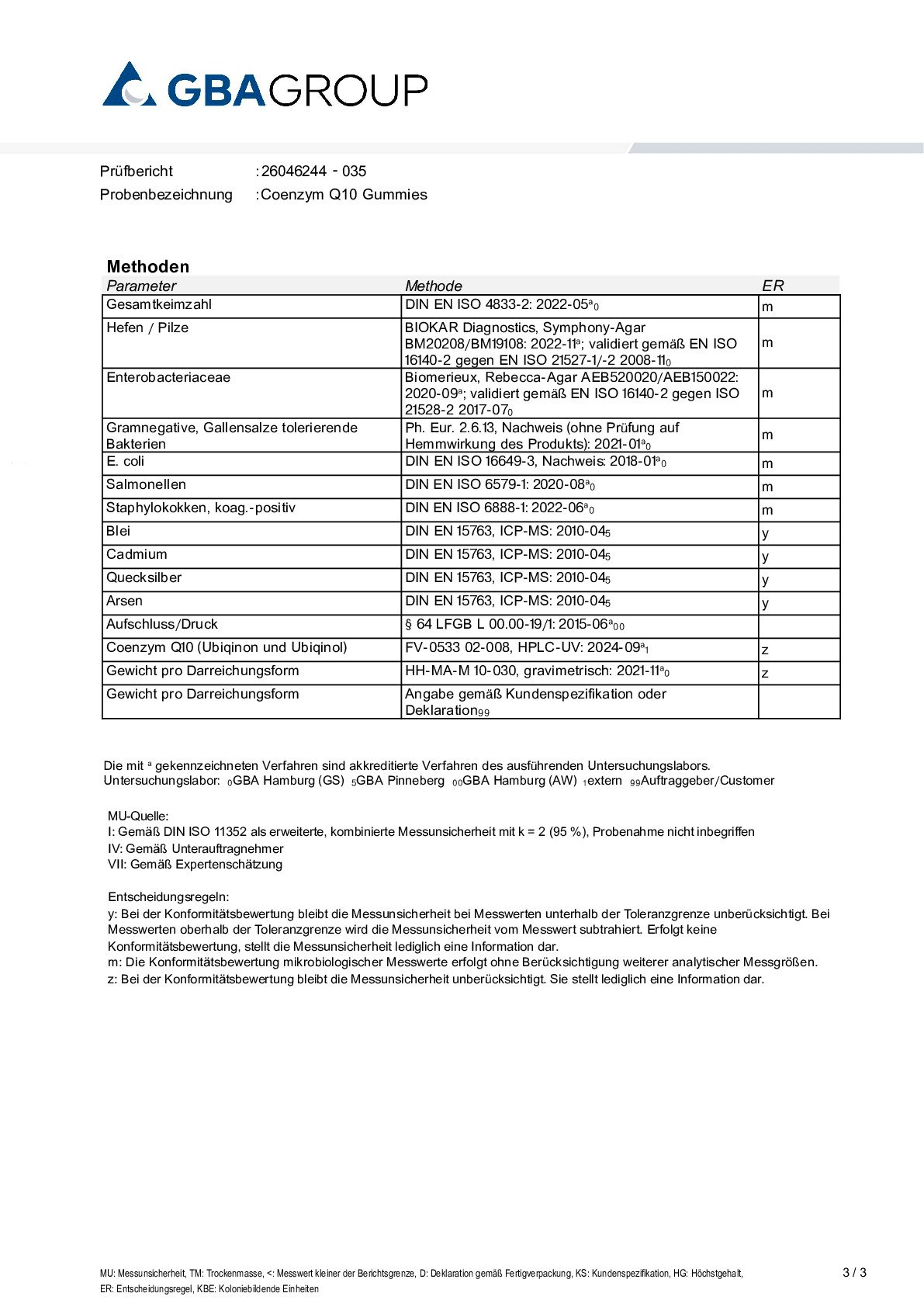 AKTIVE ZUTATEN/SCHWERMETALLE/MIKROBIOLOGIE AKTIVE ZUTATEN/SCHWERMETALLE/MIKROBIOLOGIE