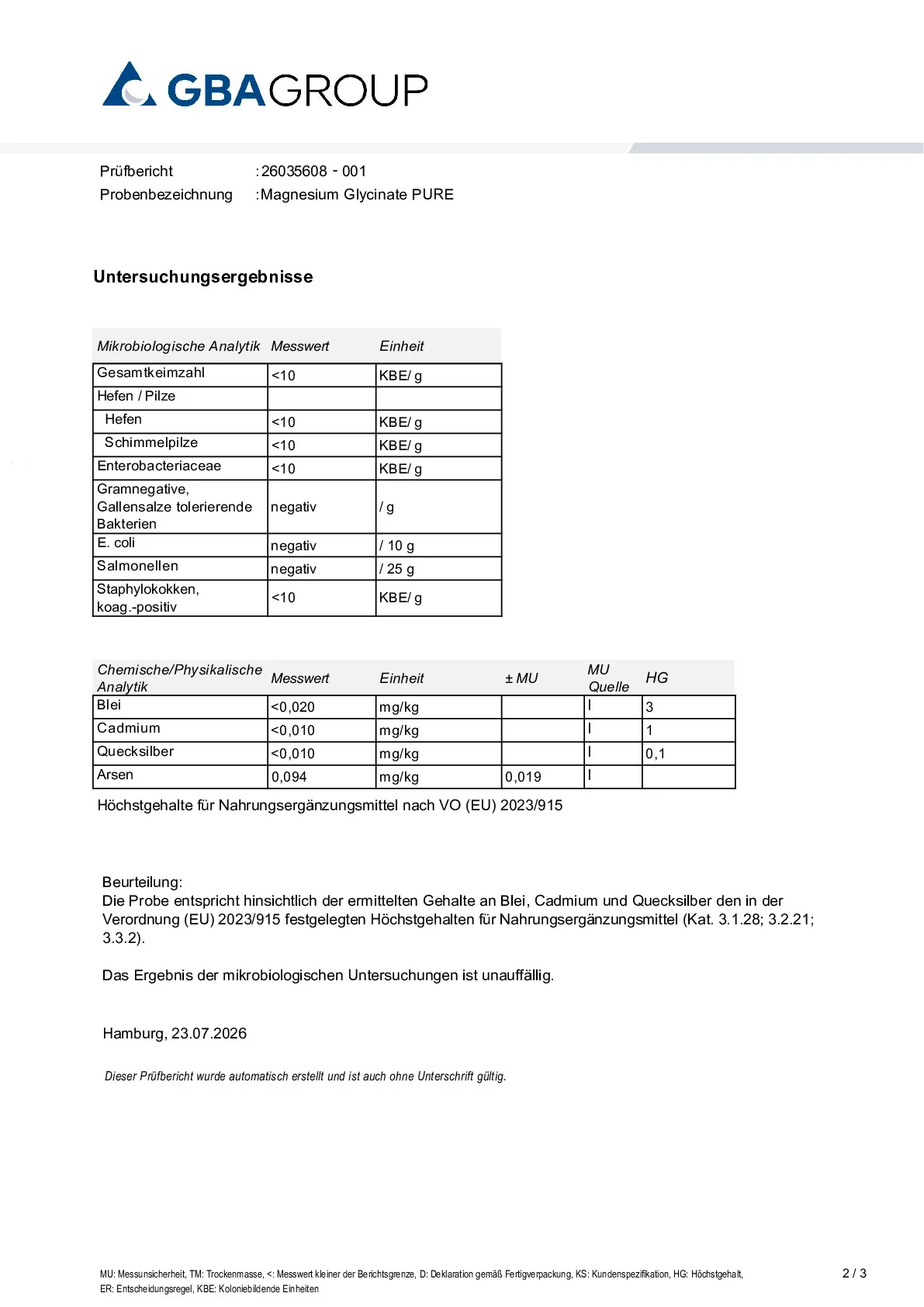 HEAVY METALS/MICROBIOLOGY