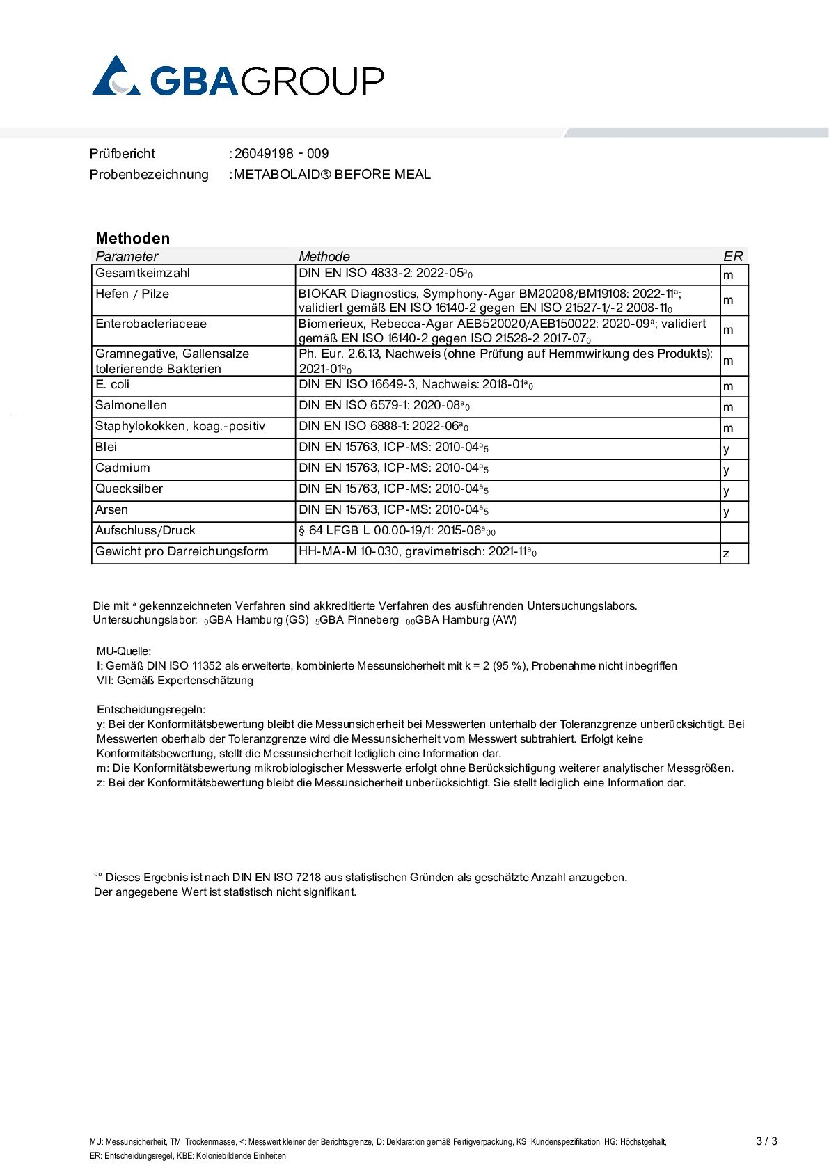 SCHWERMETALLE/MIKROBIOLOGIE SCHWERMETALLE/MIKROBIOLOGIE
