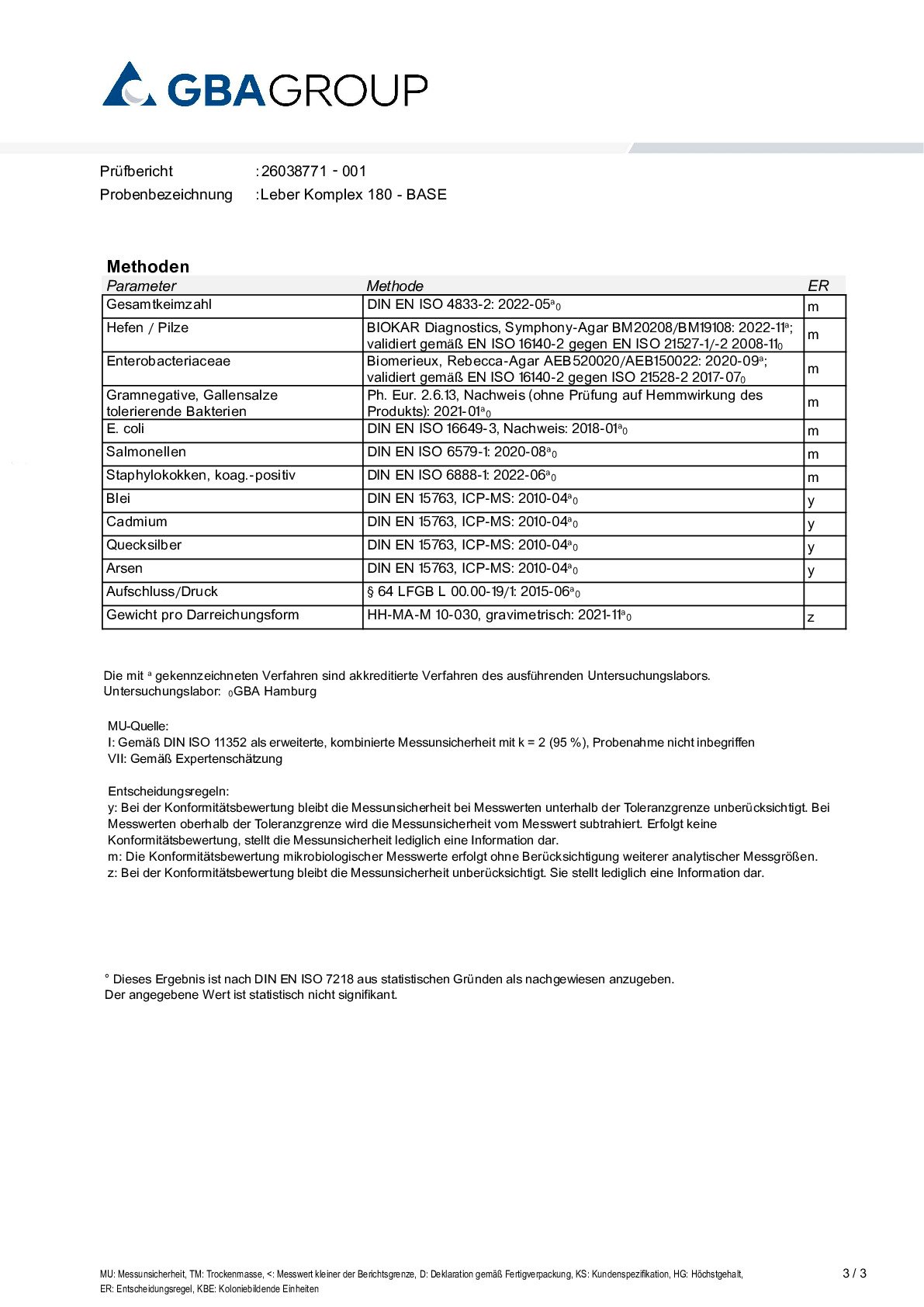 MÉTAUX LOURDS/MICROBIOLOGIE
