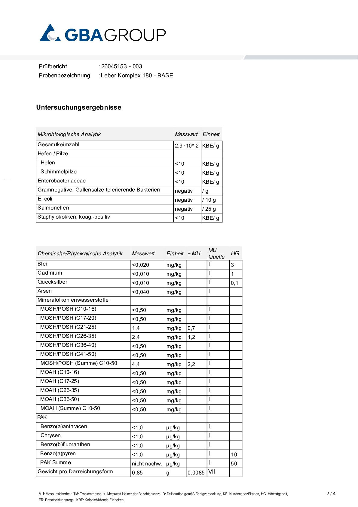 MÉTAUX LOURDS/MICROBIOLOGIE
