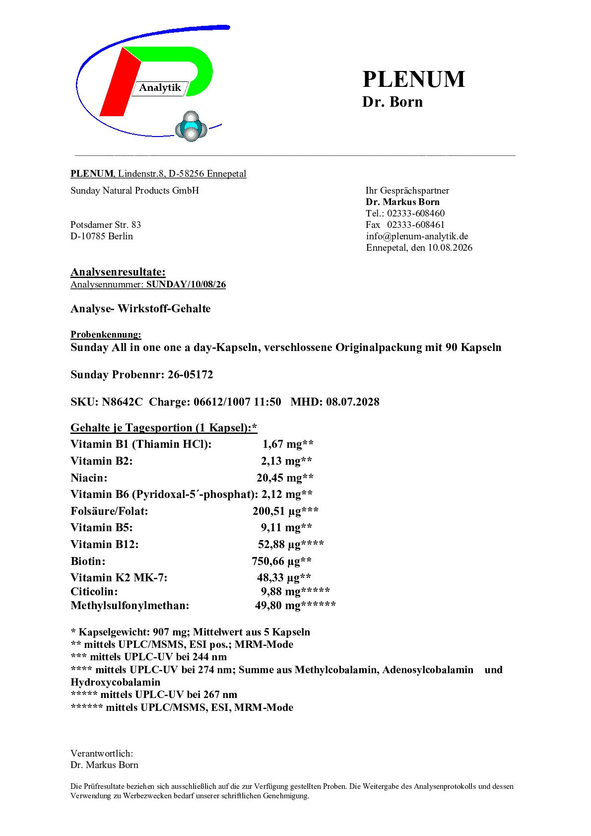 AKTIVE ZUTATEN AKTIVE ZUTATEN