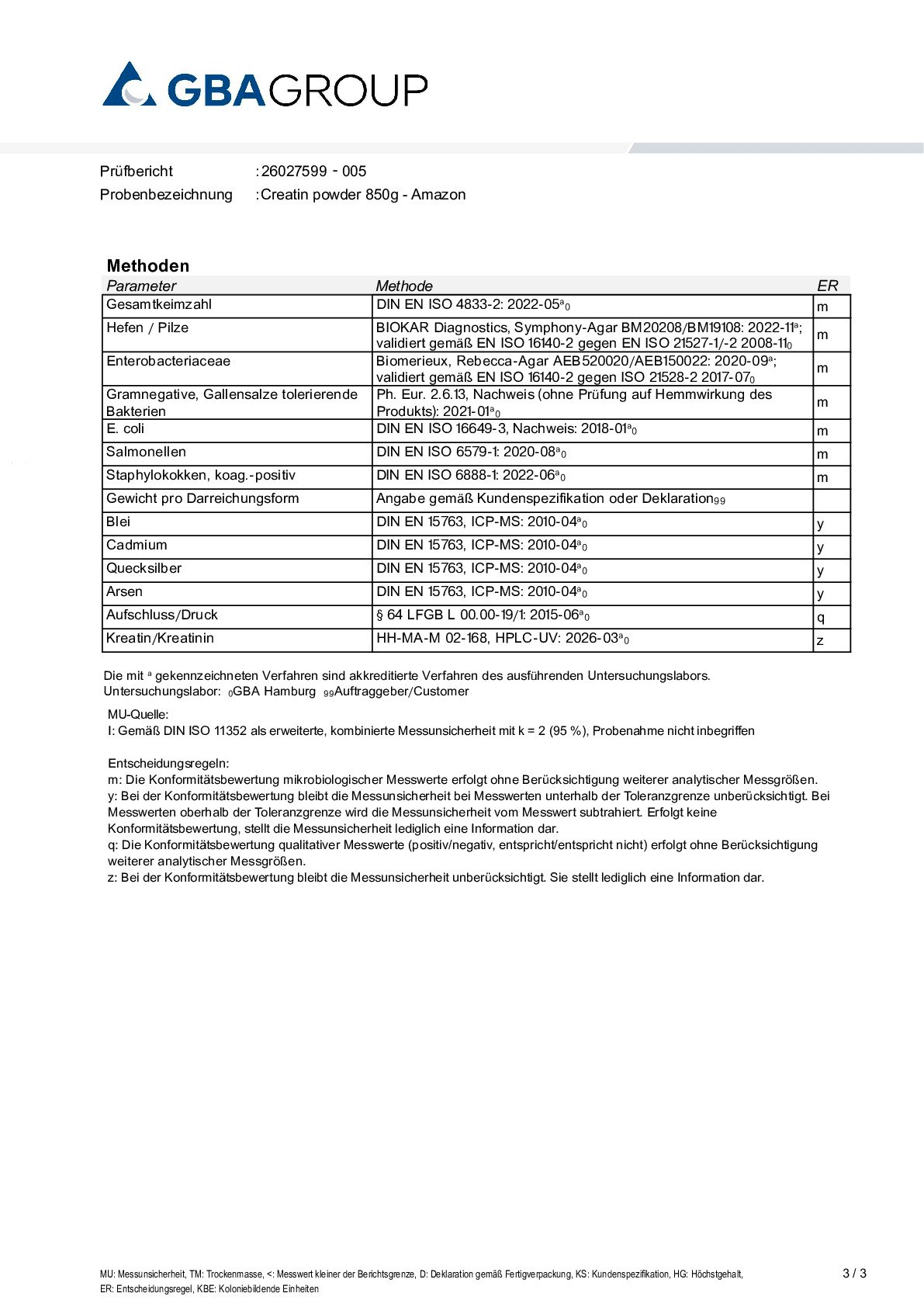 PRINCIPI ATTIVI/METALLI PESANTI/MICROBIOLOGIA PRINCIPI ATTIVI/METALLI PESANTI/MICROBIOLOGIA