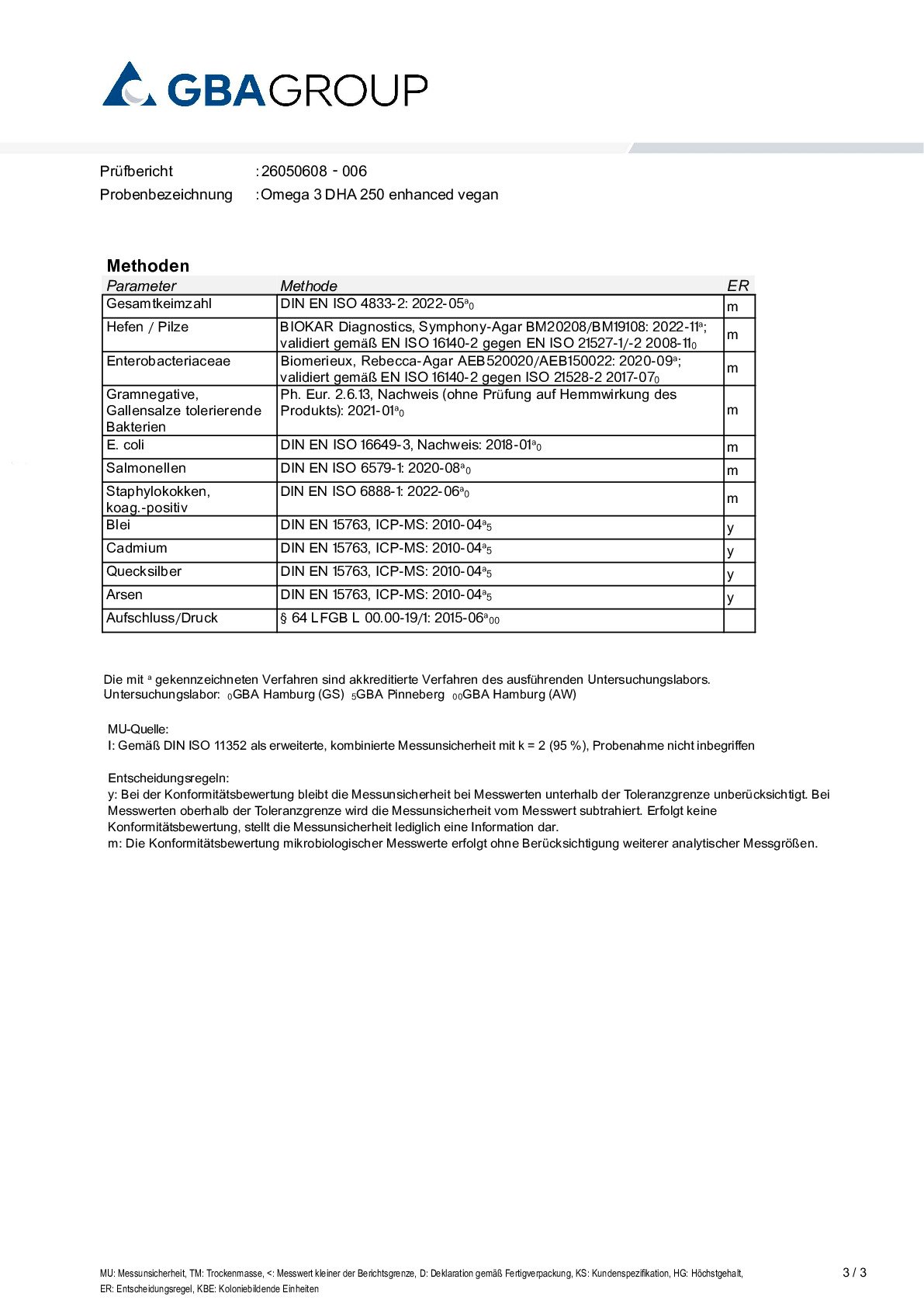 MÉTAUX LOURDS/MICROBIOLOGIE