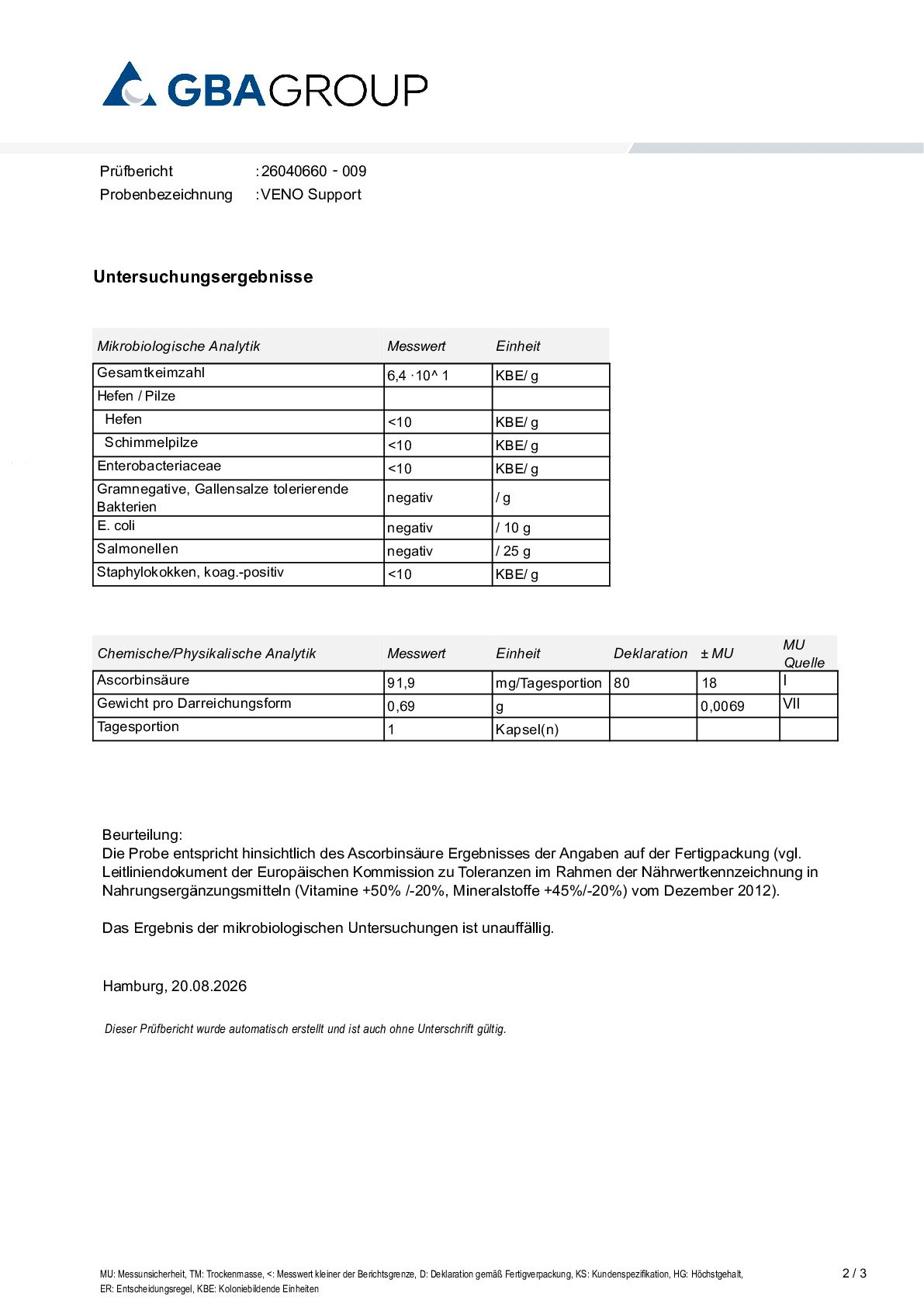 ACTIVE INGREDIENT/MICROBIOLOGY ACTIVE INGREDIENT/MICROBIOLOGY