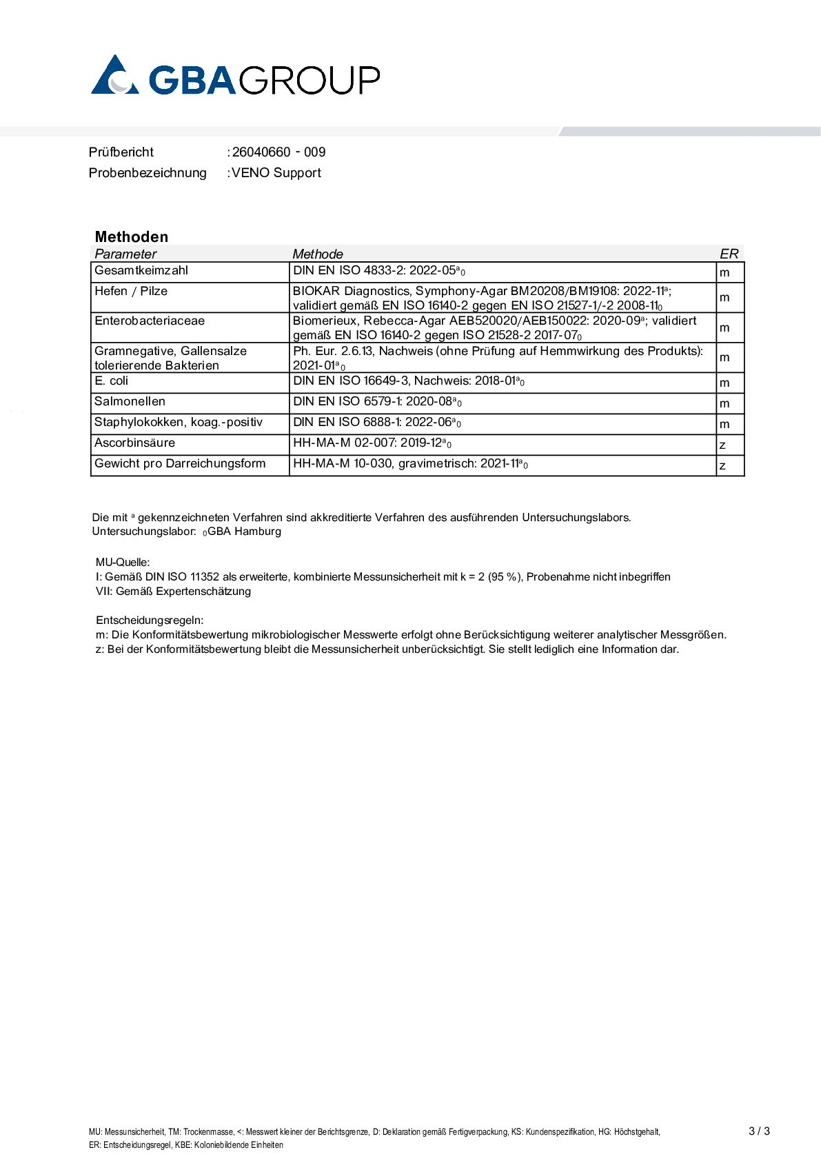 ACTIVE INGREDIENT/MICROBIOLOGY ACTIVE INGREDIENT/MICROBIOLOGY