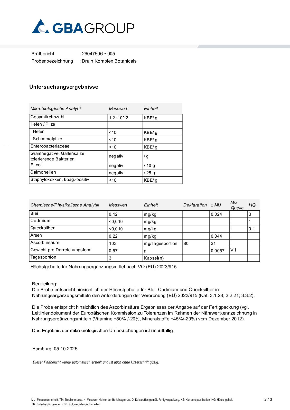 AKTIVE ZUTATEN/SCHWERMETALLE/MIKROBIOLOGIE