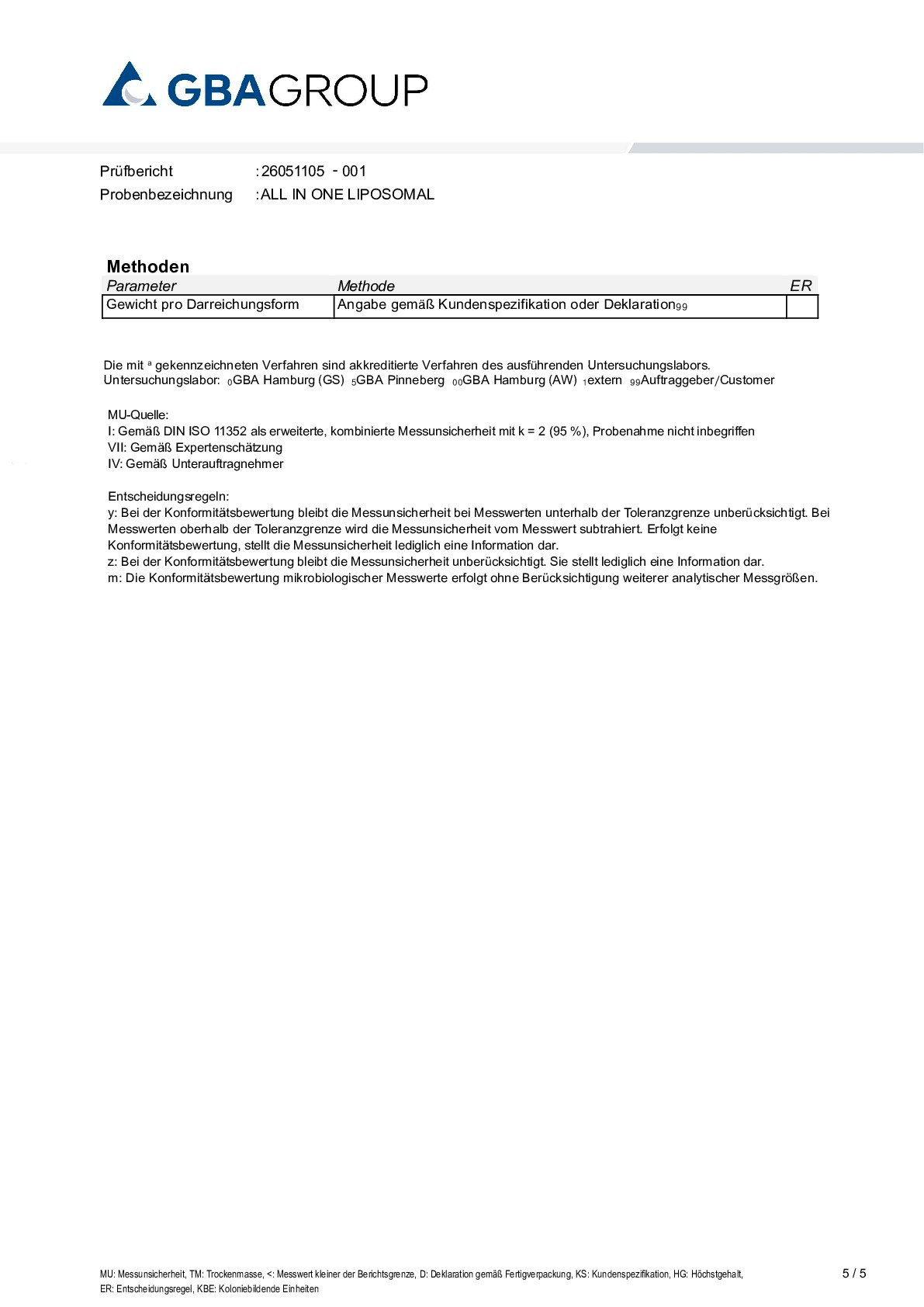 ACTIVE INGREDIENT/HEAVY METALS/MICROBIOLOGY ACTIVE INGREDIENT/HEAVY METALS/MICROBIOLOGY