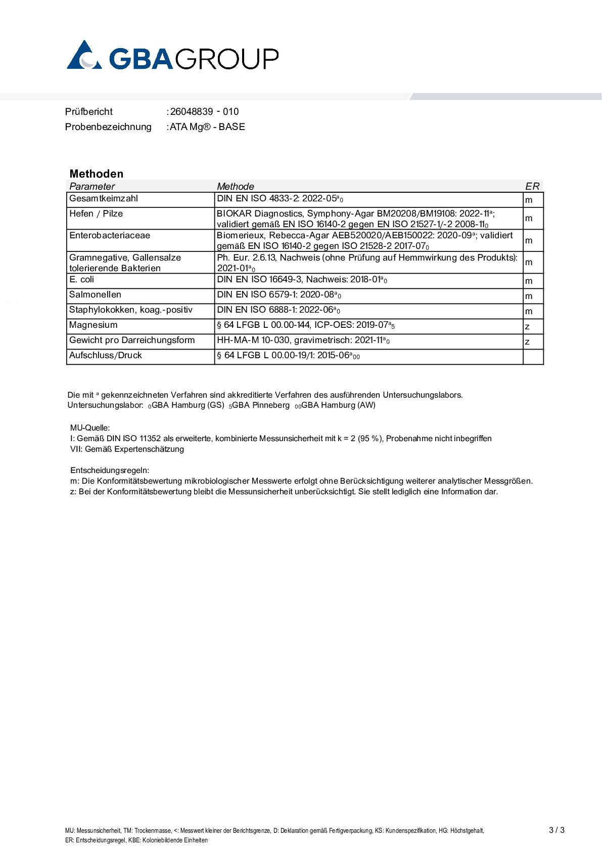 PRINCIPES ACTIFS/MICROBIOLOGIE PRINCIPES ACTIFS/MICROBIOLOGIE