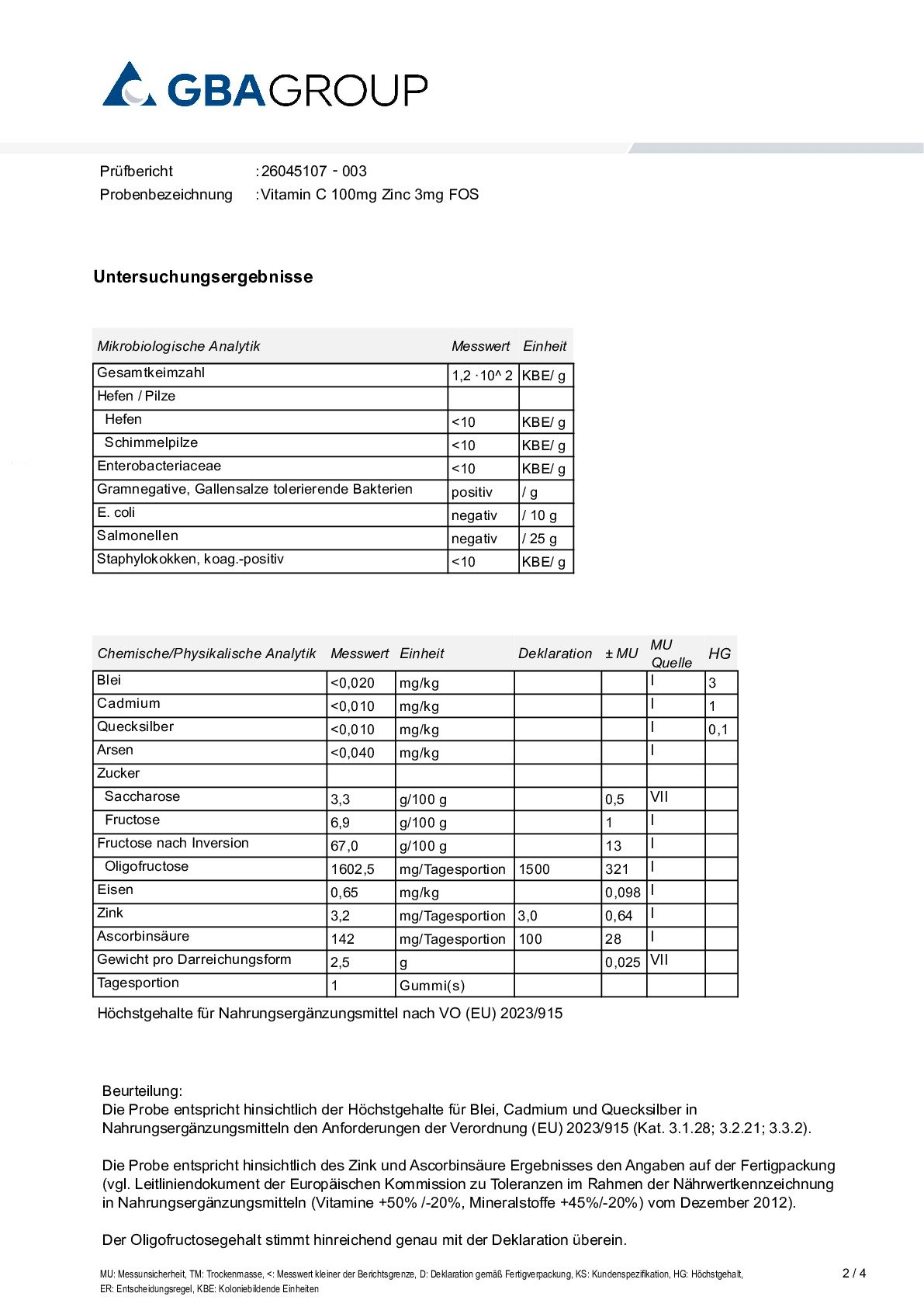 PRINCIPES ACTIFS/MÉTAUX LOURDS/MICROBIOLOGIE PRINCIPES ACTIFS/MÉTAUX LOURDS/MICROBIOLOGIE