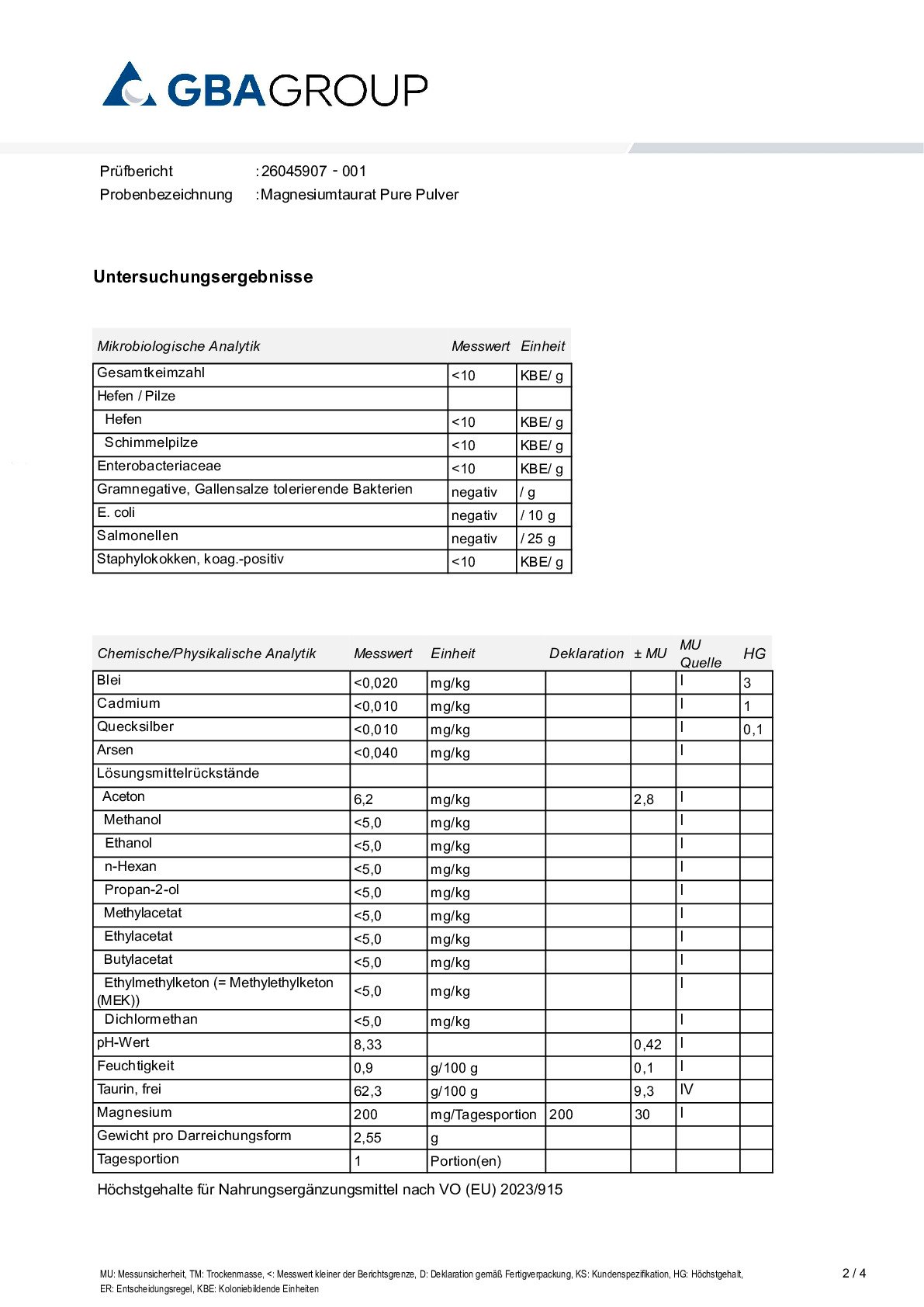 ACTIVE INGREDIENT/contaminants/HEAVY METALS/MICROBIOLOGY