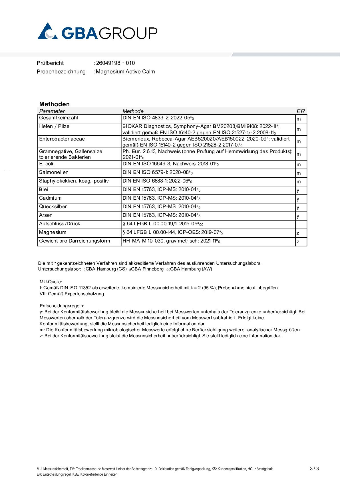 PRINCIPI ATTIVI/METALLI PESANTI/MICROBIOLOGIA