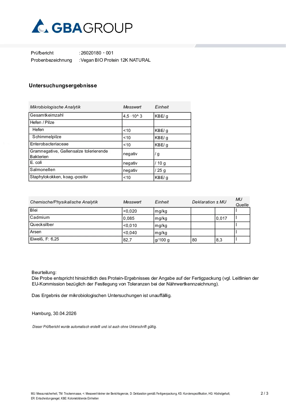 ACTIVE INGREDIENT/HEAVY METALS/MICROBIOLOGY ACTIVE INGREDIENT/HEAVY METALS/MICROBIOLOGY