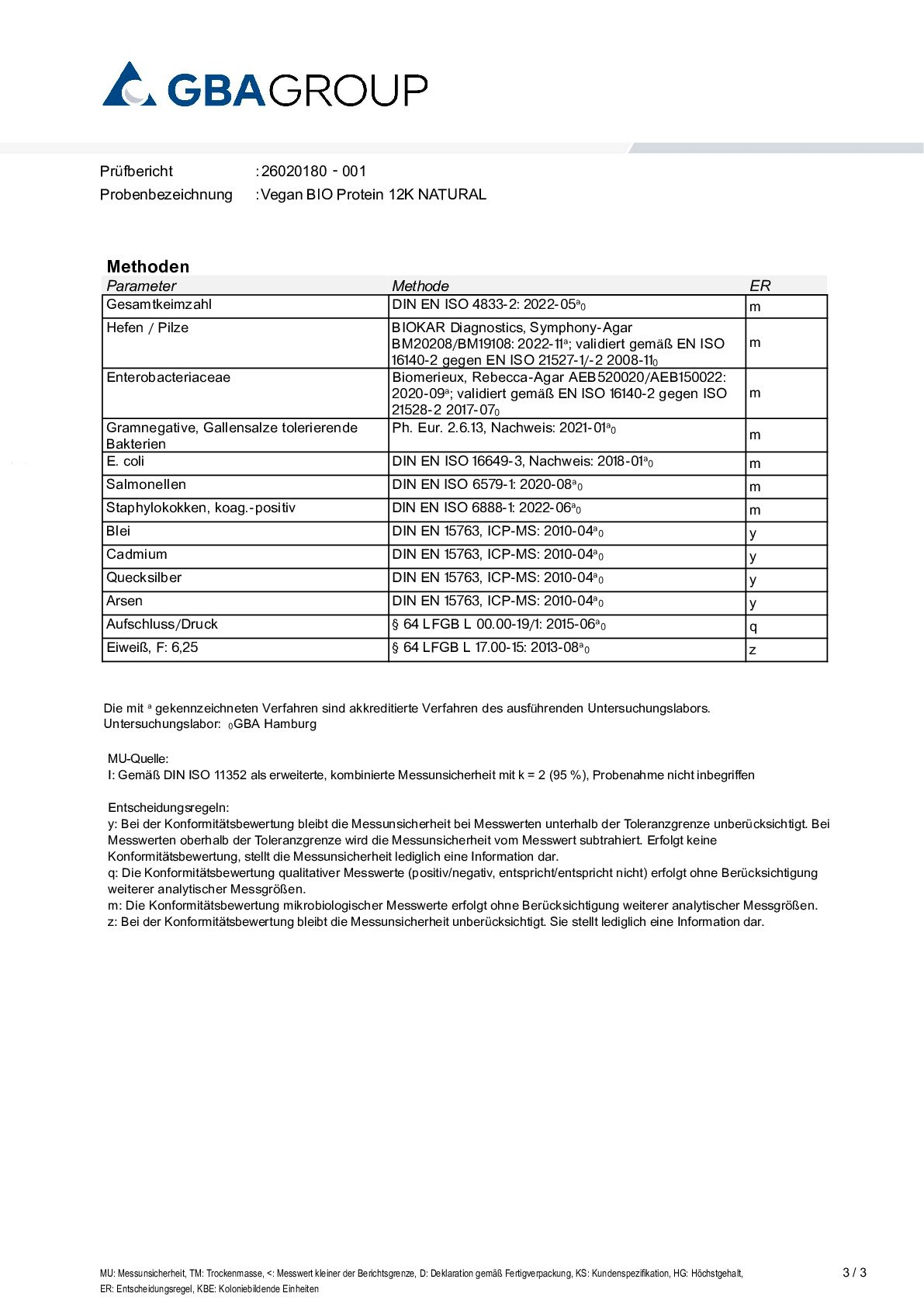 ACTIVE INGREDIENT/HEAVY METALS/MICROBIOLOGY ACTIVE INGREDIENT/HEAVY METALS/MICROBIOLOGY
