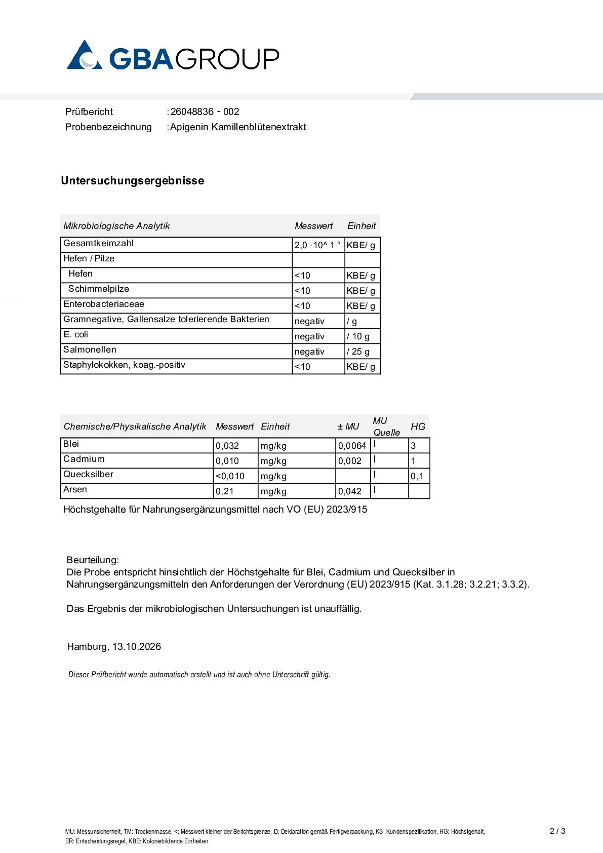 SCHWERMETALLE/MIKROBIOLOGIE