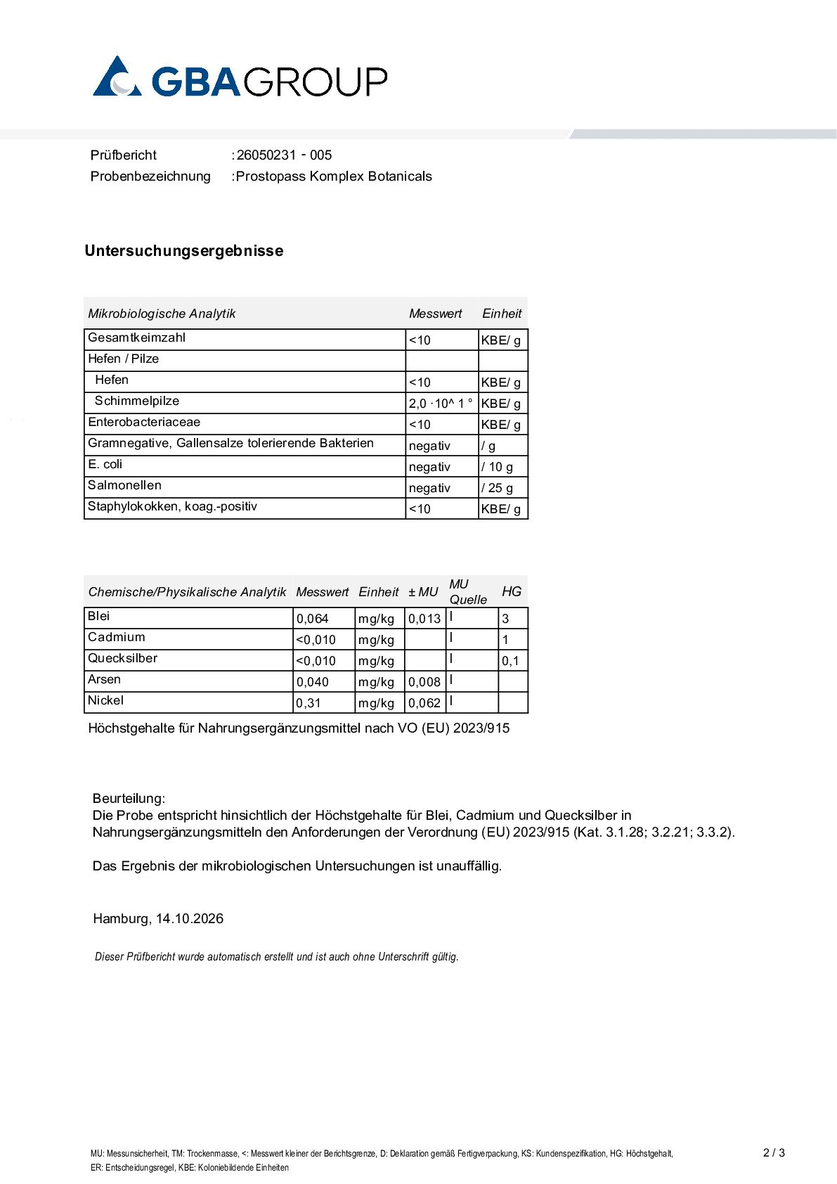 SCHWERMETALLE/MIKROBIOLOGIE
