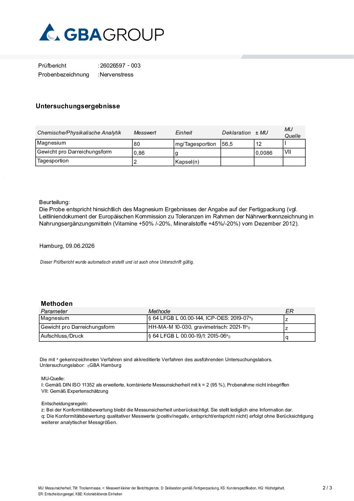AKTIVER ZUTATEN AKTIVER ZUTATEN