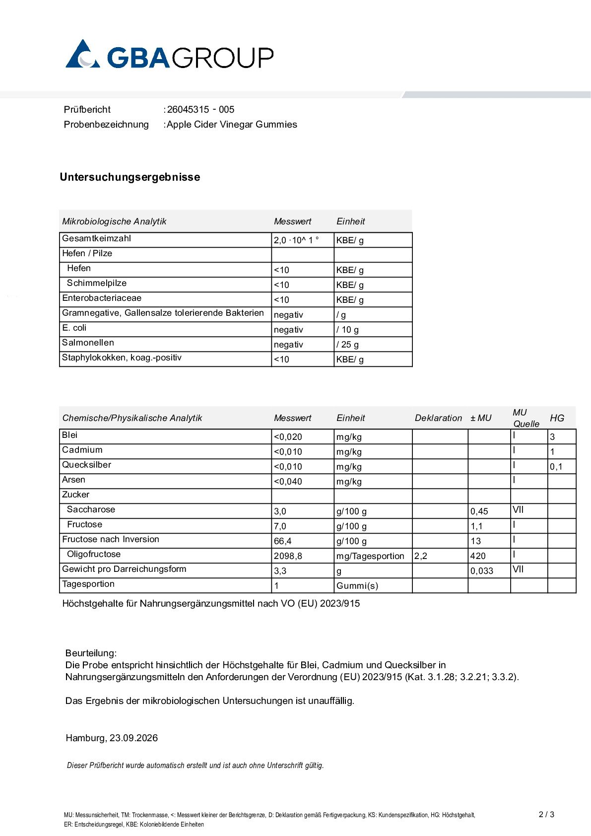 PRINCIPES ACTIFS/MÉTAUX LOURDS/MICROBIOLOGIE PRINCIPES ACTIFS/MÉTAUX LOURDS/MICROBIOLOGIE
