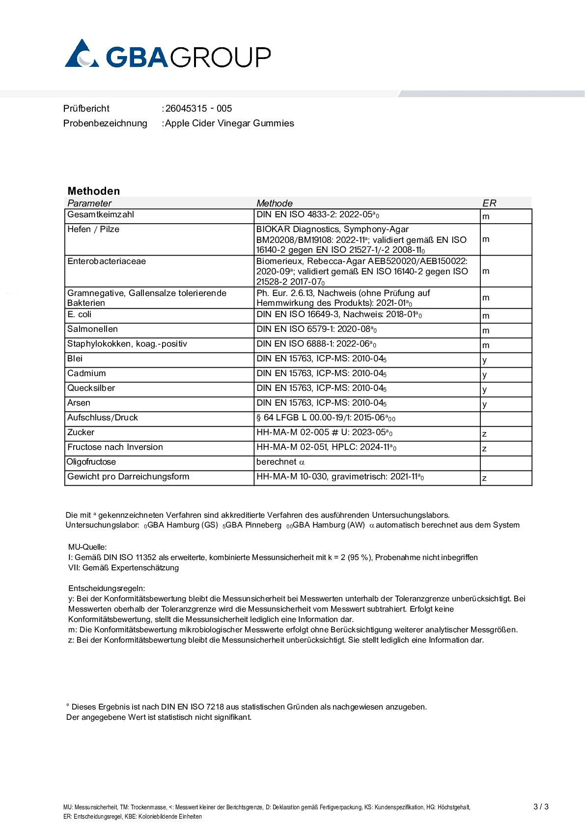 PRINCIPES ACTIFS/MÉTAUX LOURDS/MICROBIOLOGIE PRINCIPES ACTIFS/MÉTAUX LOURDS/MICROBIOLOGIE