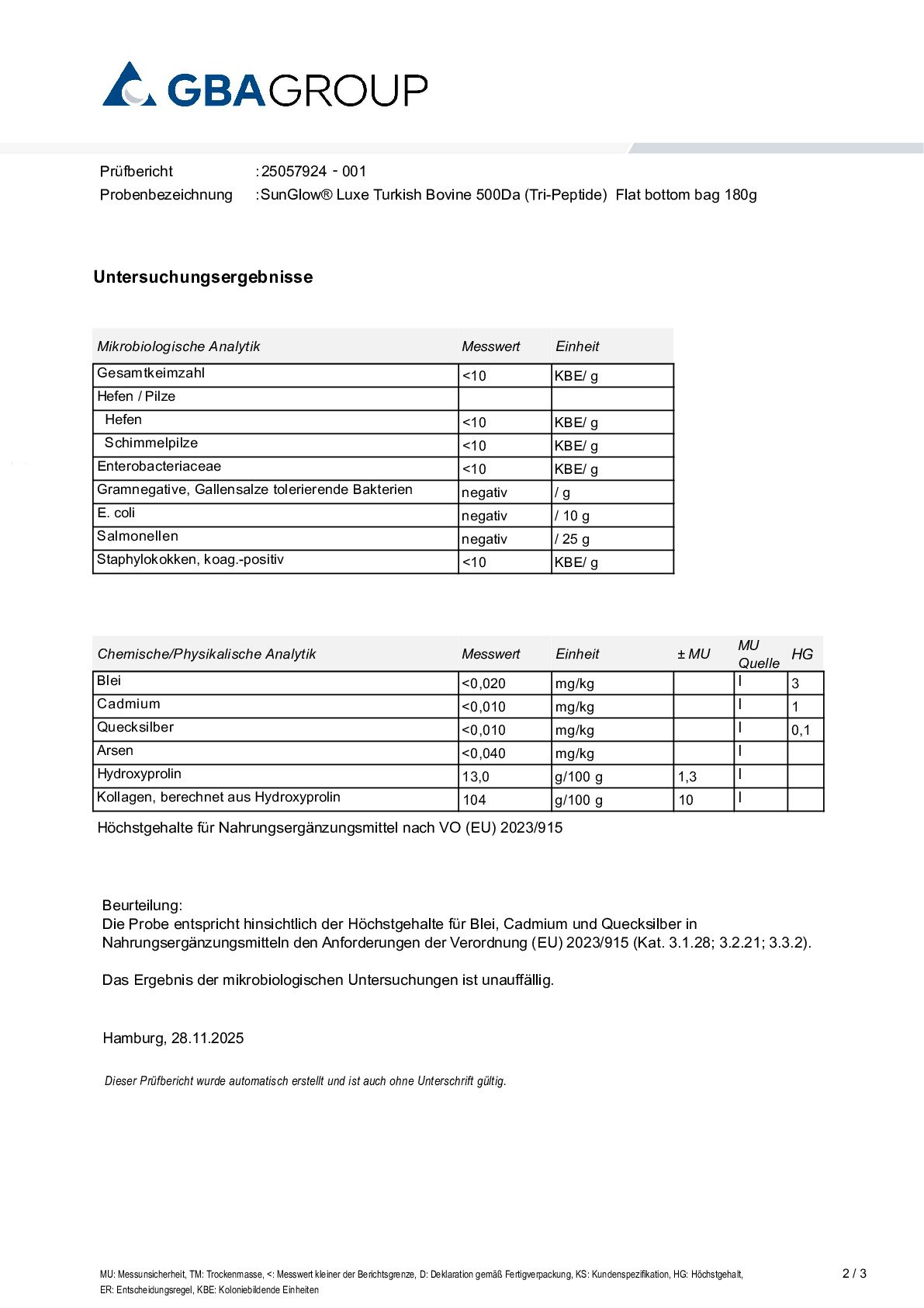 ACTIEVE INGREDIËNTEN/ZWARE METALEN/MICROBIOLOGIE ACTIEVE INGREDIËNTEN/ZWARE METALEN/MICROBIOLOGIE