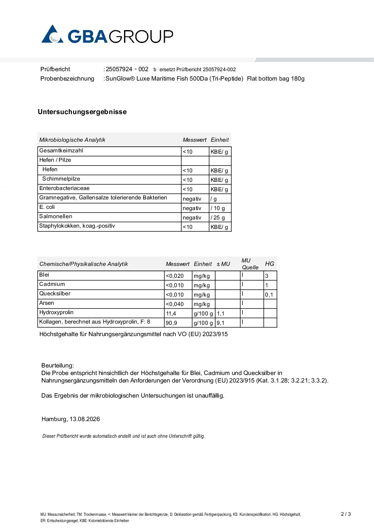PRINCIPES ACTIFS/MÉTAUX LOURDS/MICROBIOLOGIE