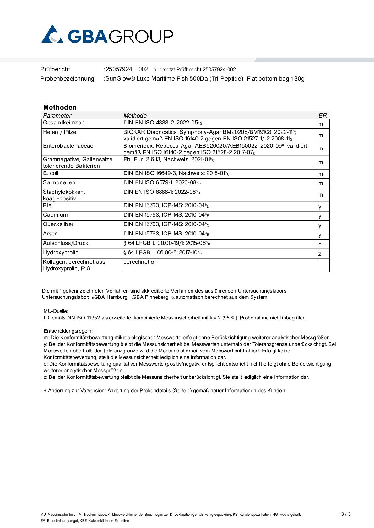 PRINCIPES ACTIFS/MÉTAUX LOURDS/MICROBIOLOGIE
