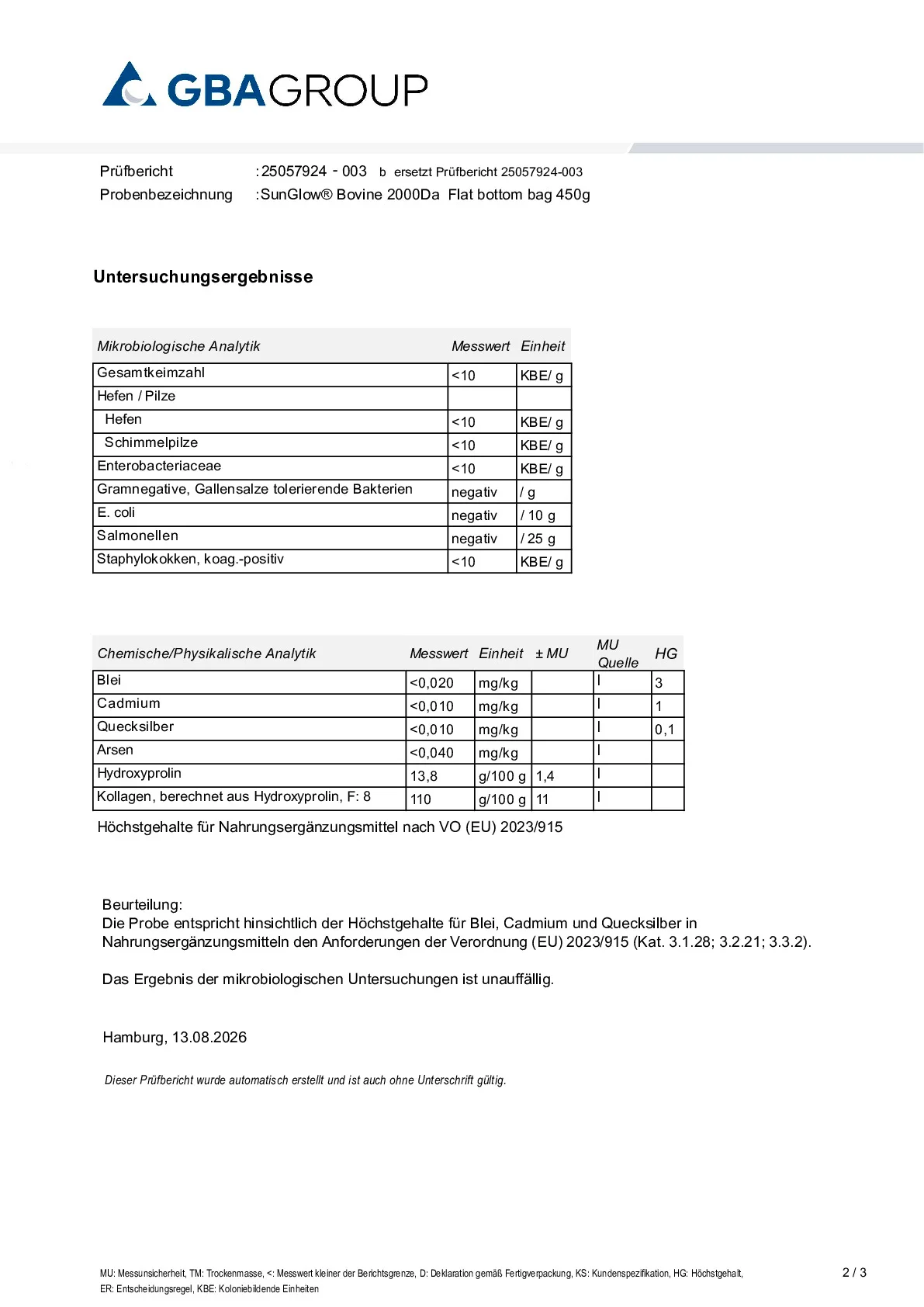 PRINCIPES ACTIFS/MÉTAUX LOURDS/MICROBIOLOGIE PRINCIPES ACTIFS/MÉTAUX LOURDS/MICROBIOLOGIE