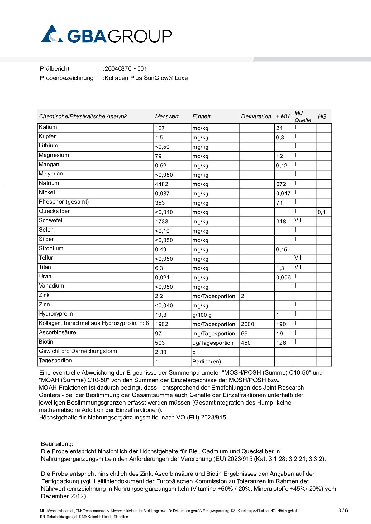 PRINCIPES ACTIFS/MÉTAUX LOURDS/MICROBIOLOGIE