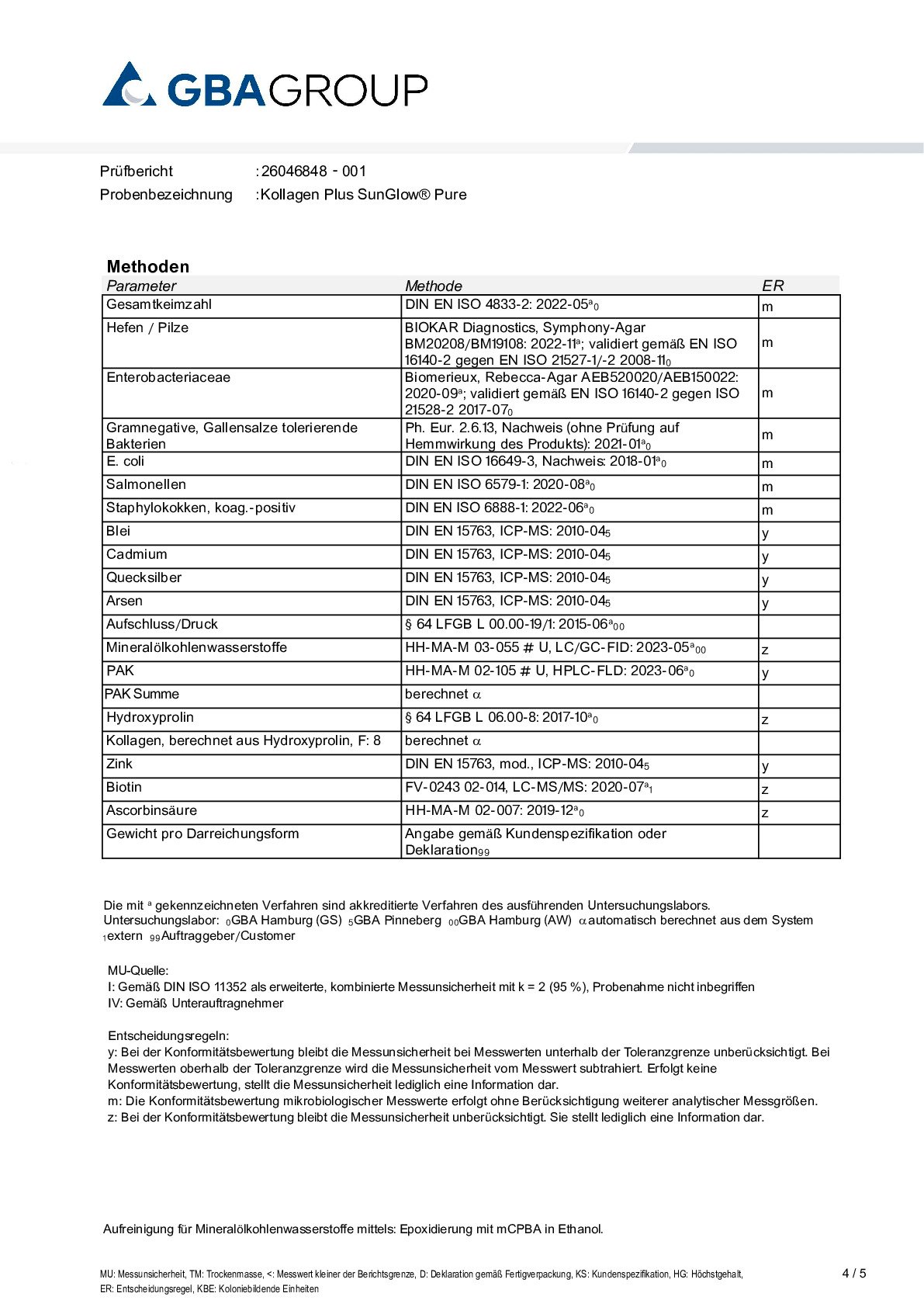 ACTIVE INGREDIENT/HEAVY METALS/MICROBIOLOGY ACTIVE INGREDIENT/HEAVY METALS/MICROBIOLOGY