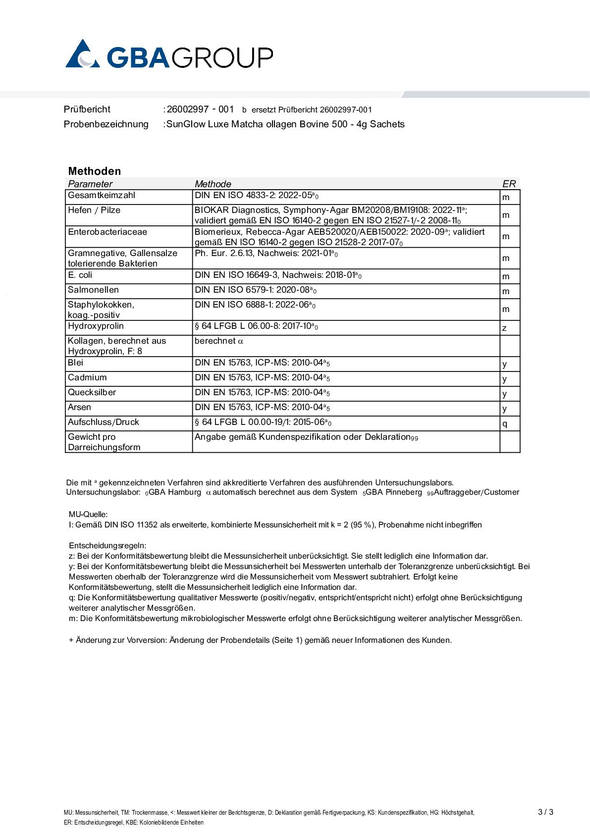 ACTIVE INGREDIENT/HEAVY METALS/MICROBIOLOGY